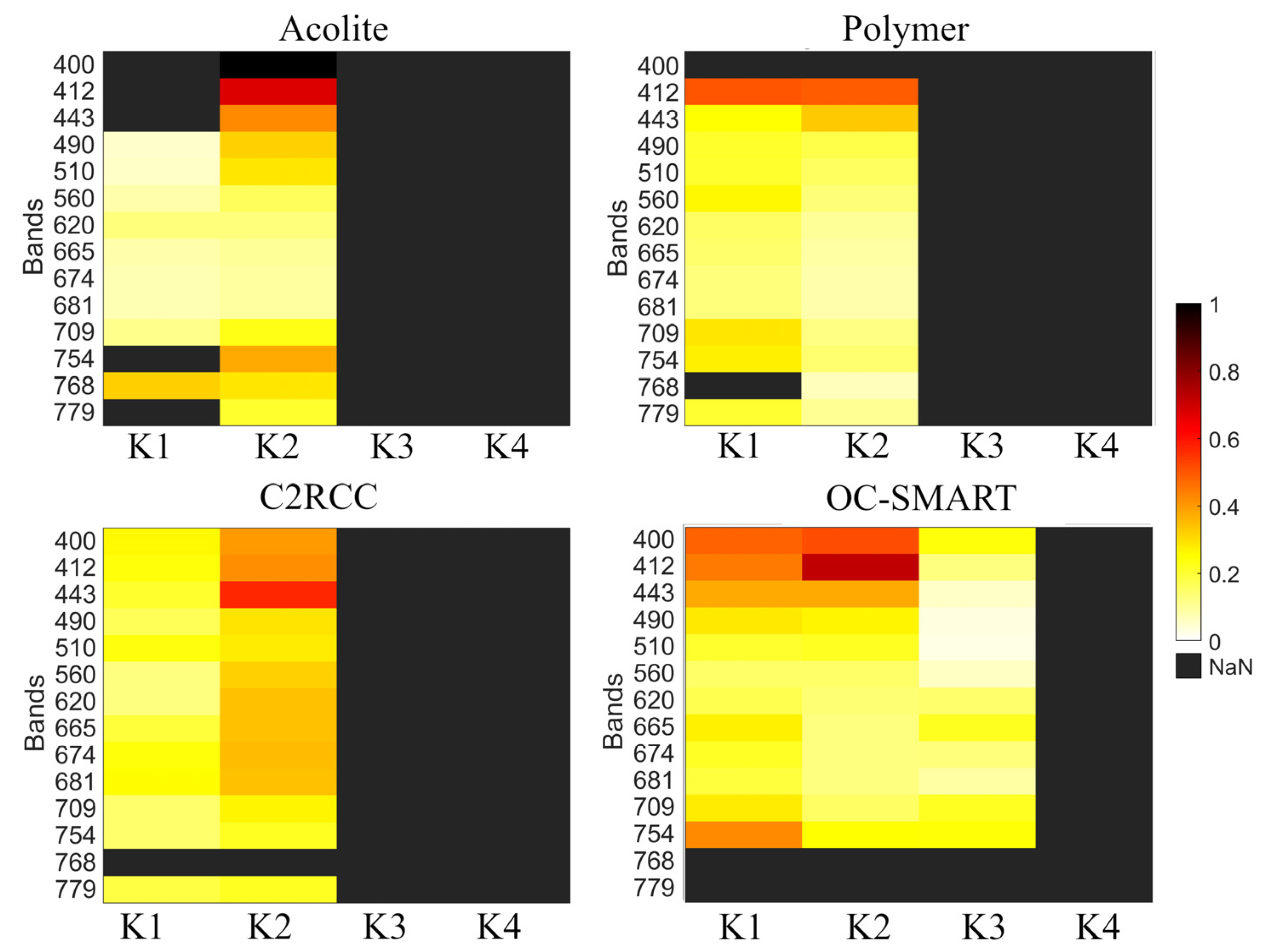 Remotesensing 16 02663 g013