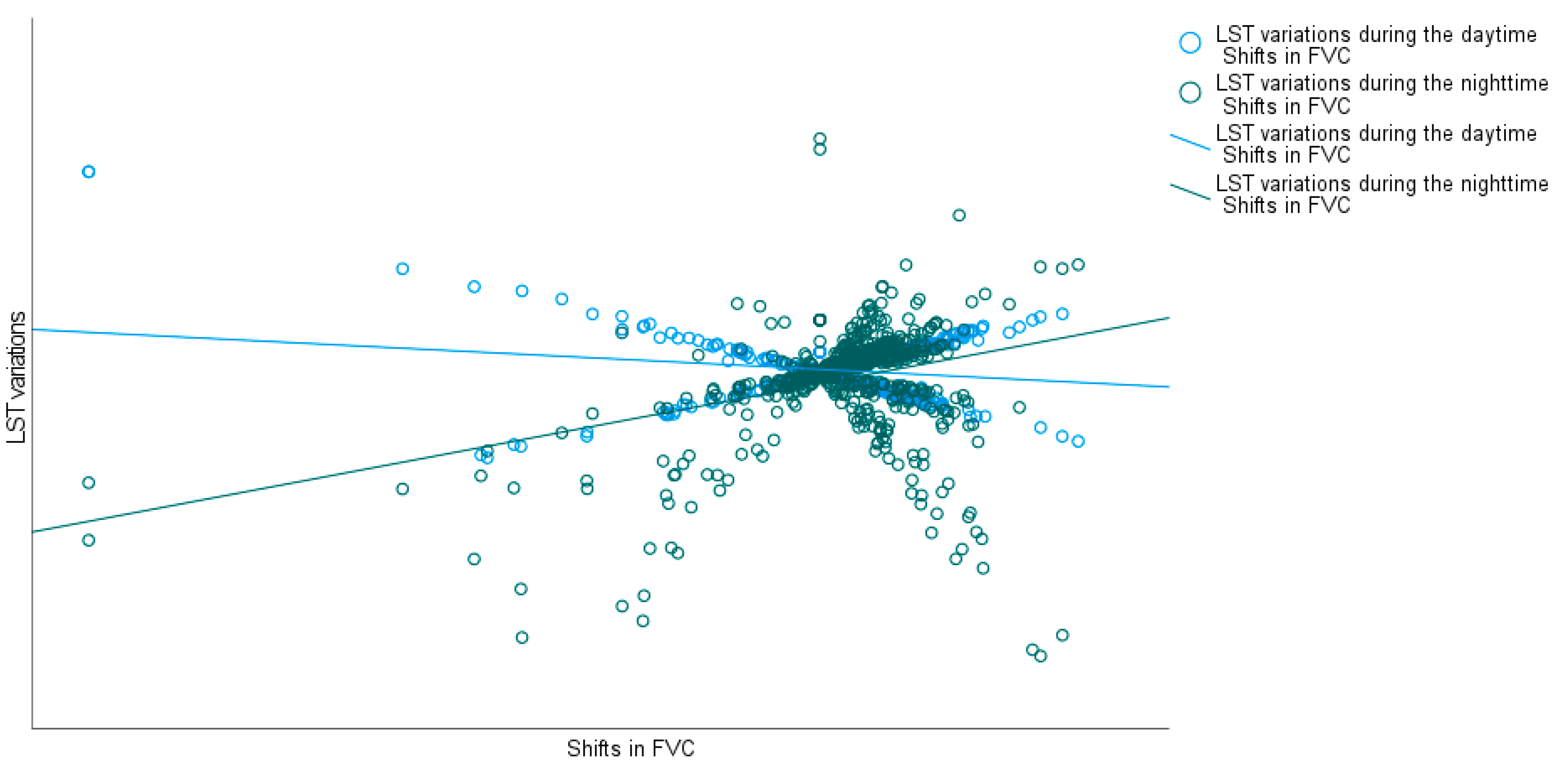 Remotesensing 16 02665 g010