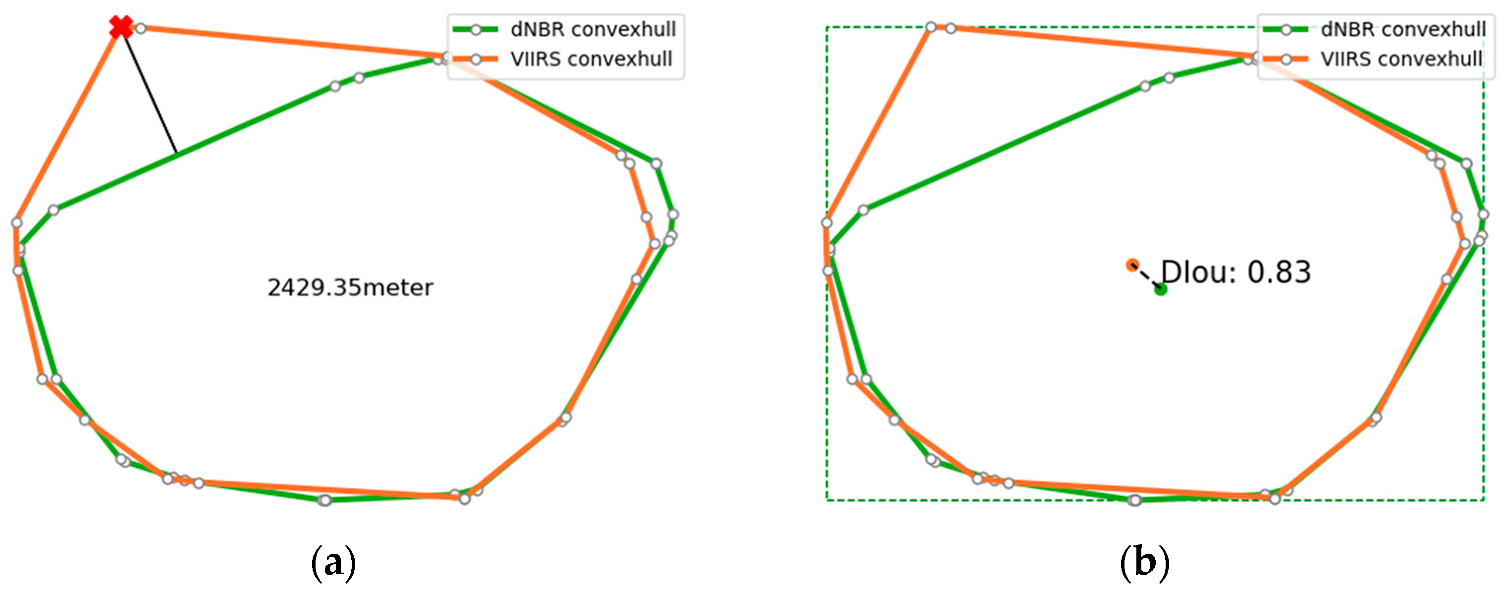 Remotesensing 16 02667 g013