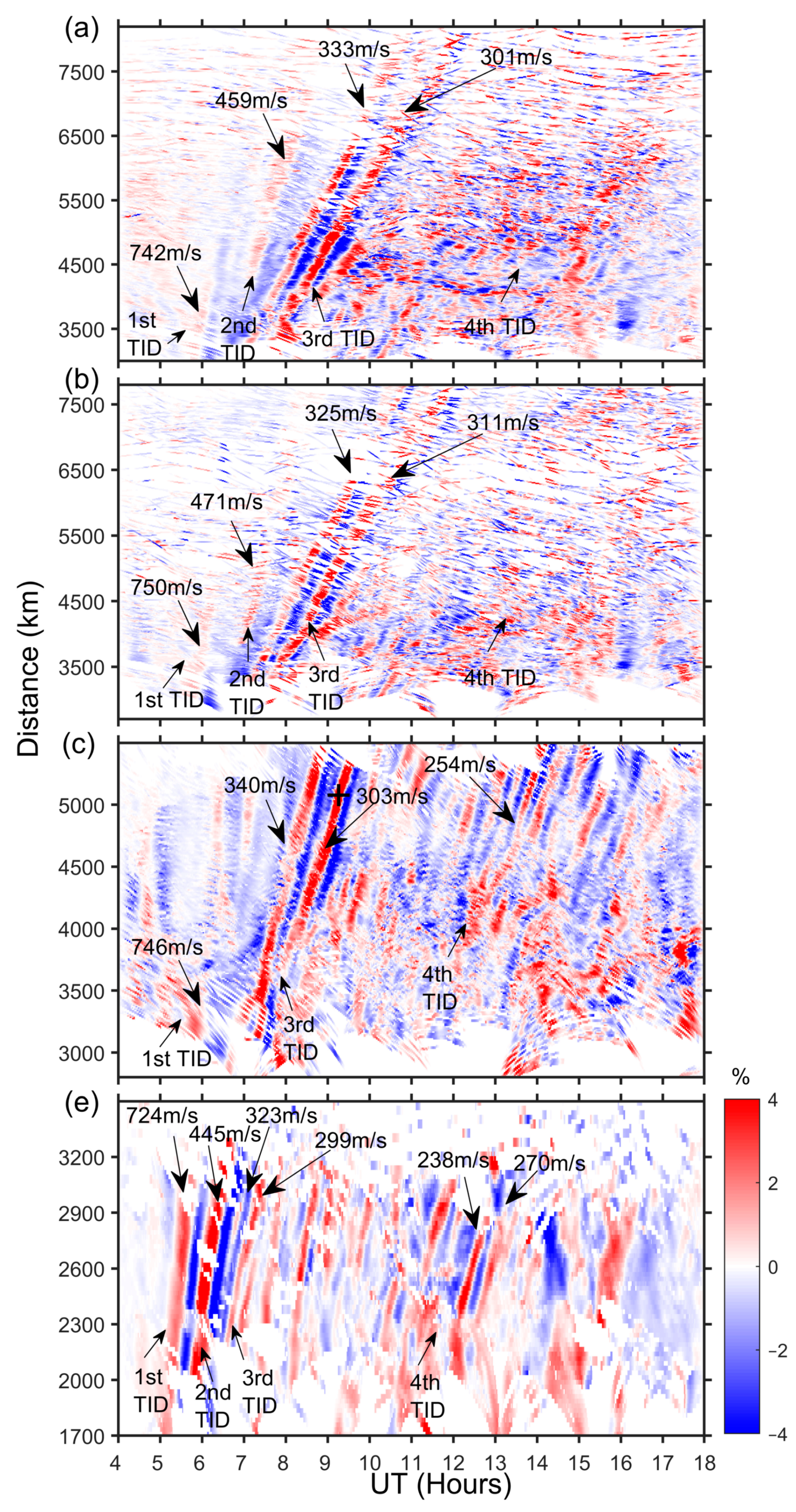 Remotesensing 16 02668 g003