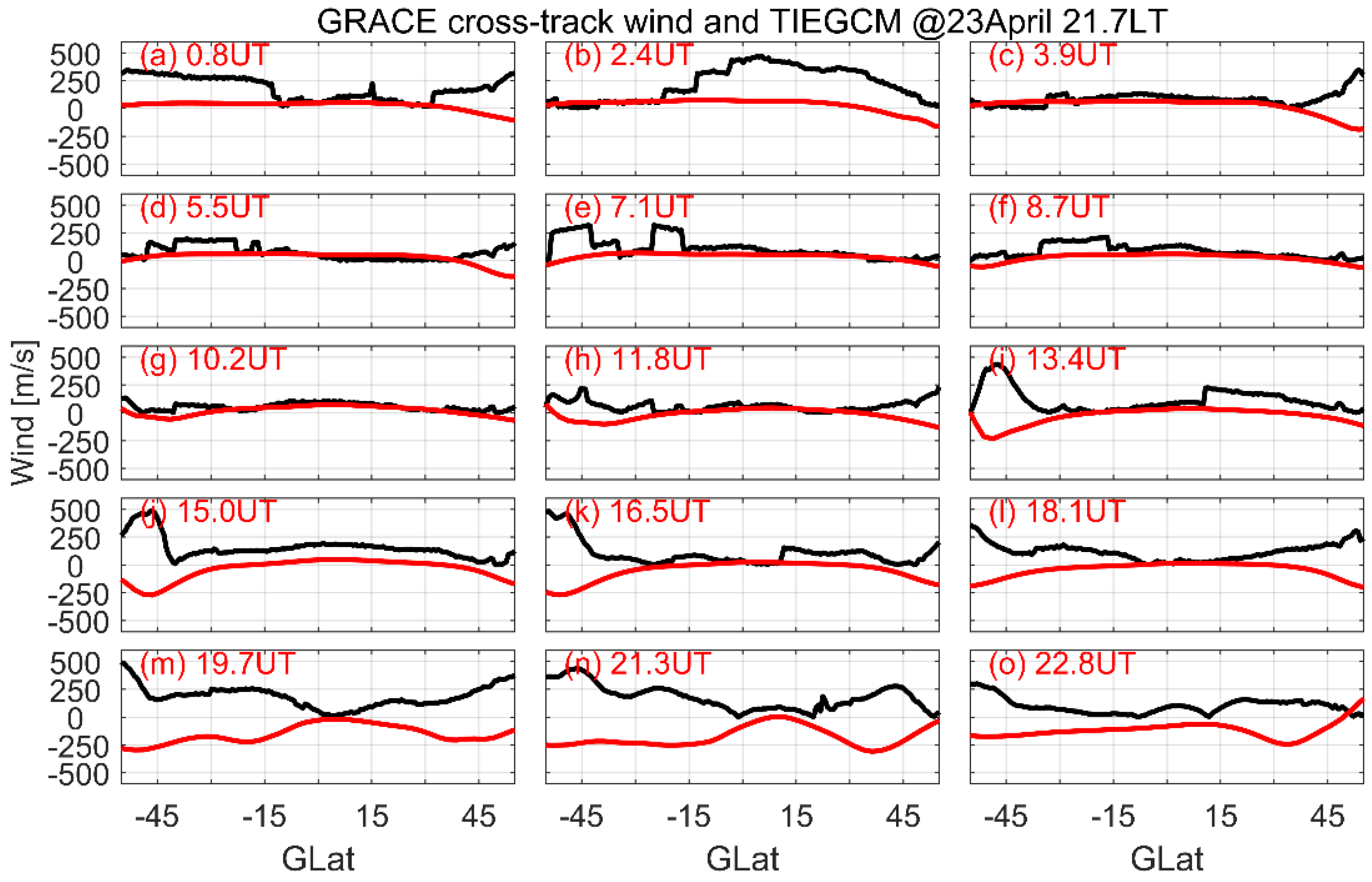 Remotesensing 16 02669 g005