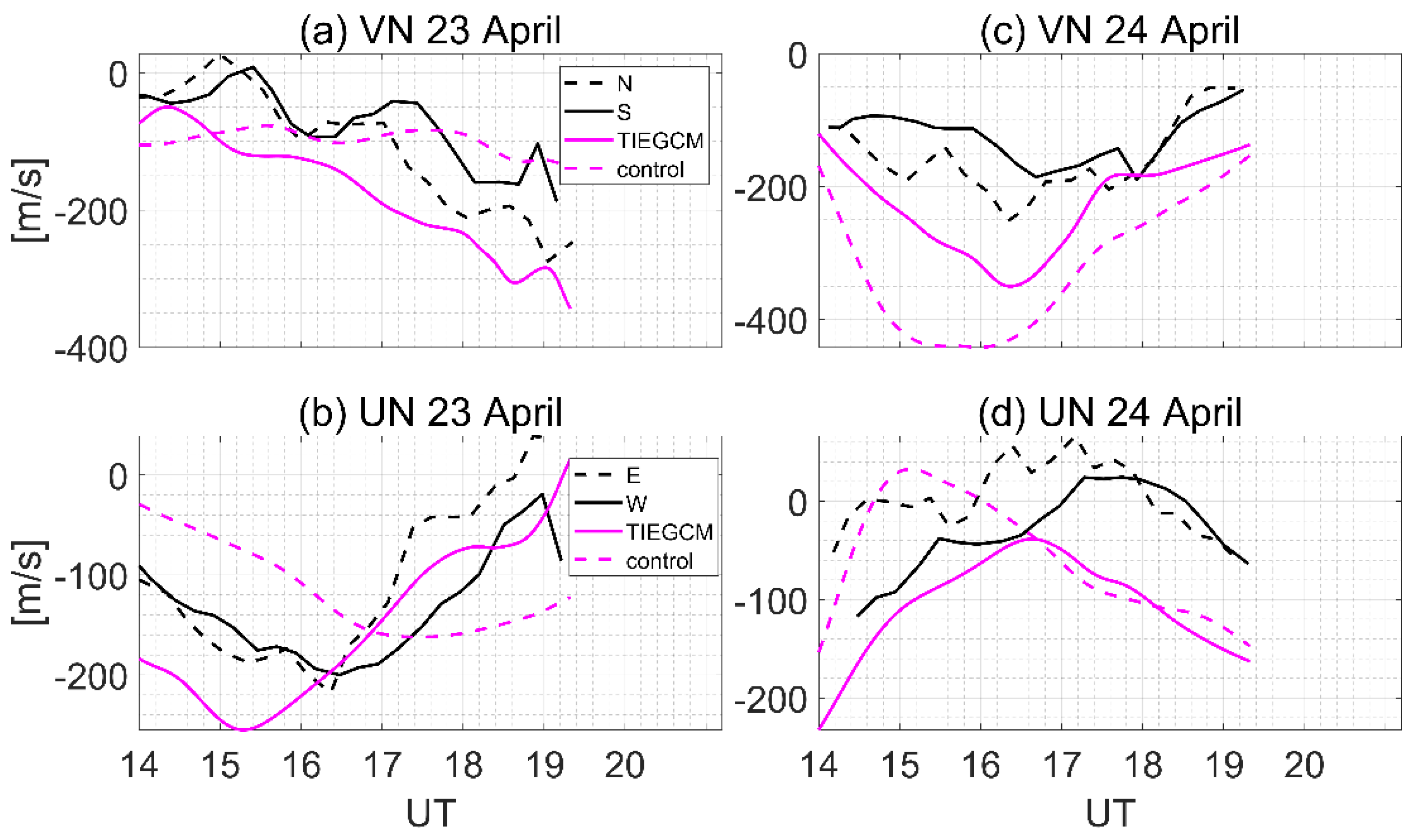 Remotesensing 16 02669 g006