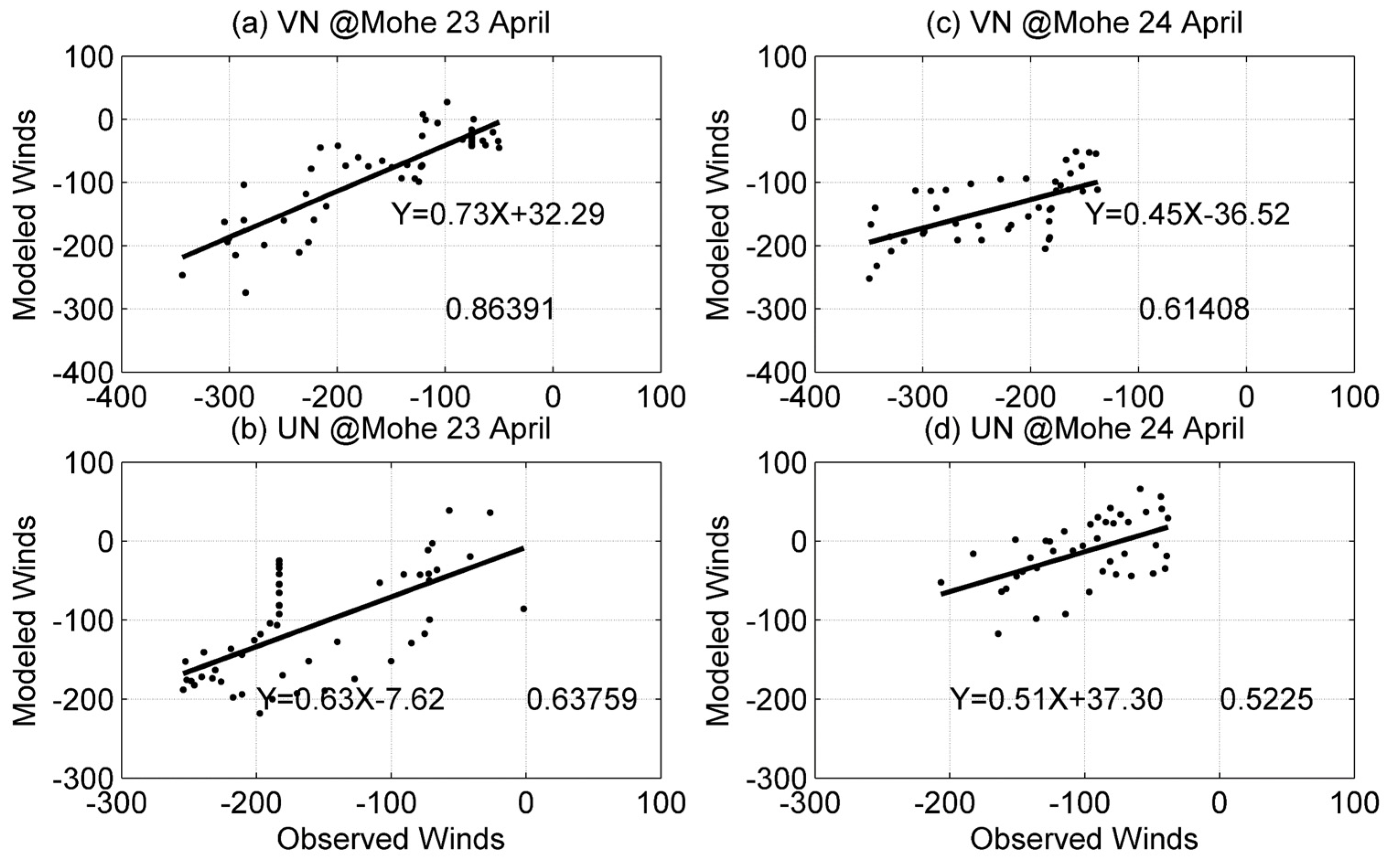 Remotesensing 16 02669 g007