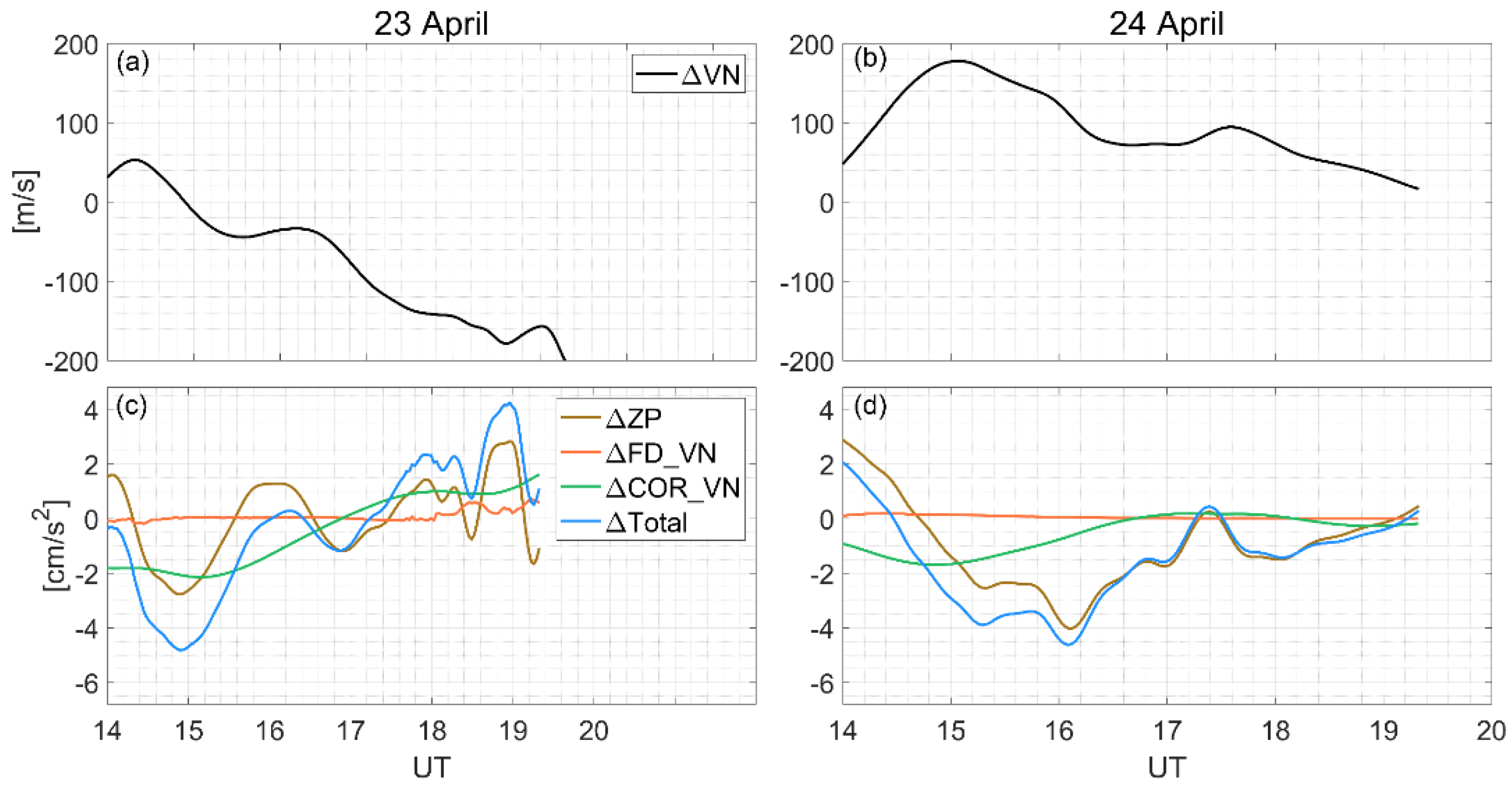 Remotesensing 16 02669 g009