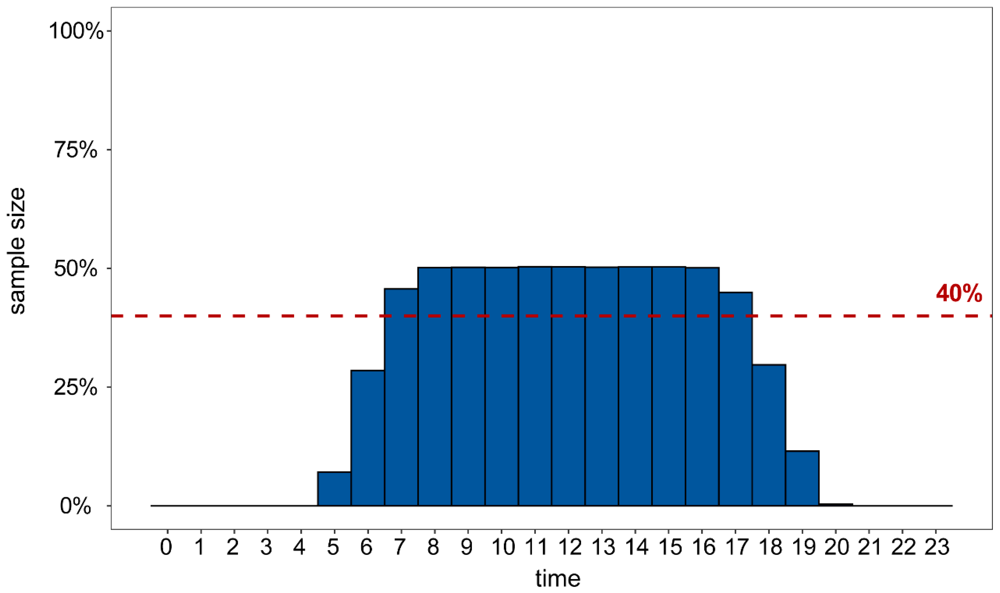 Remotesensing 16 02670 g002