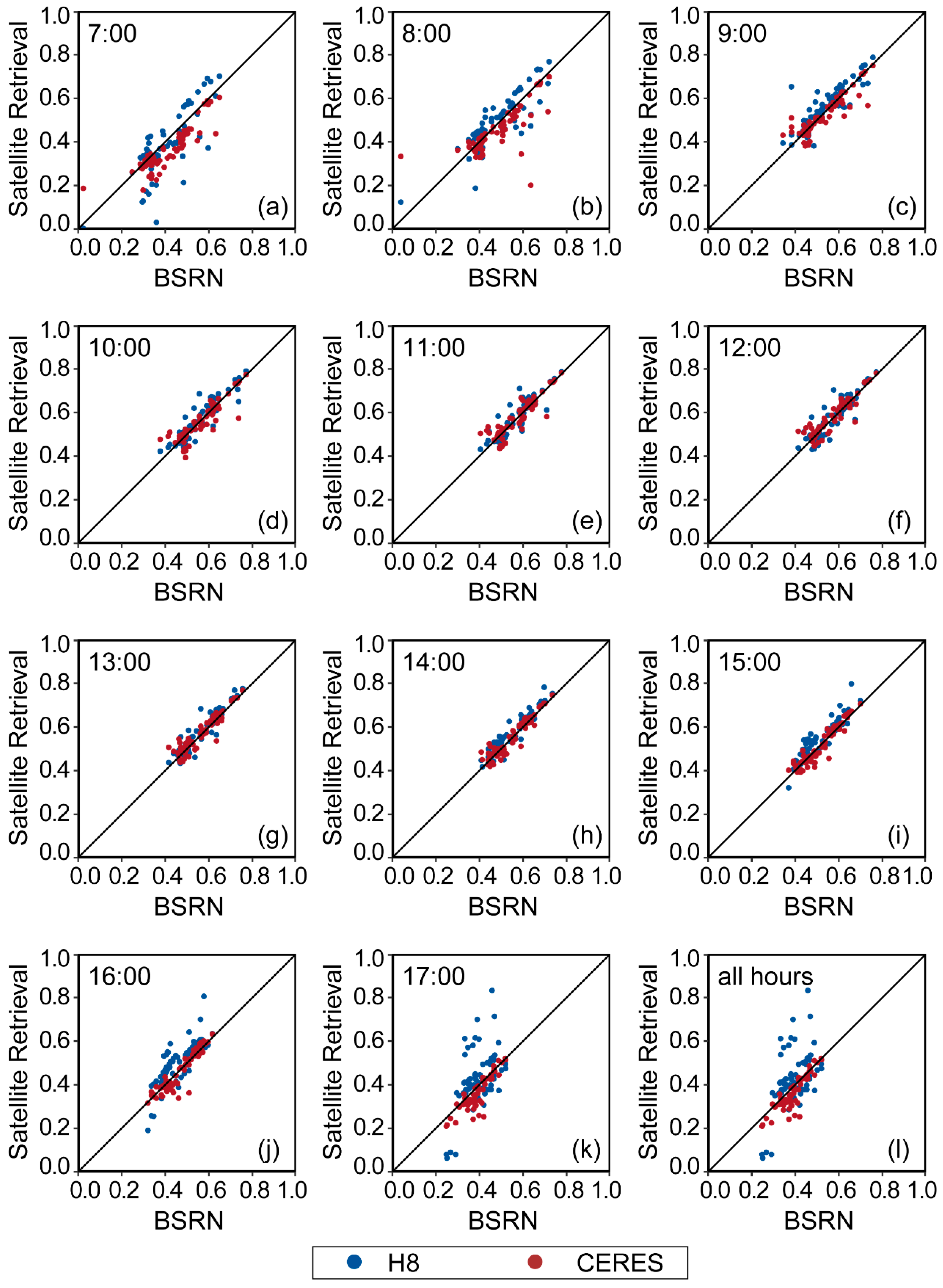 Remotesensing 16 02670 g003