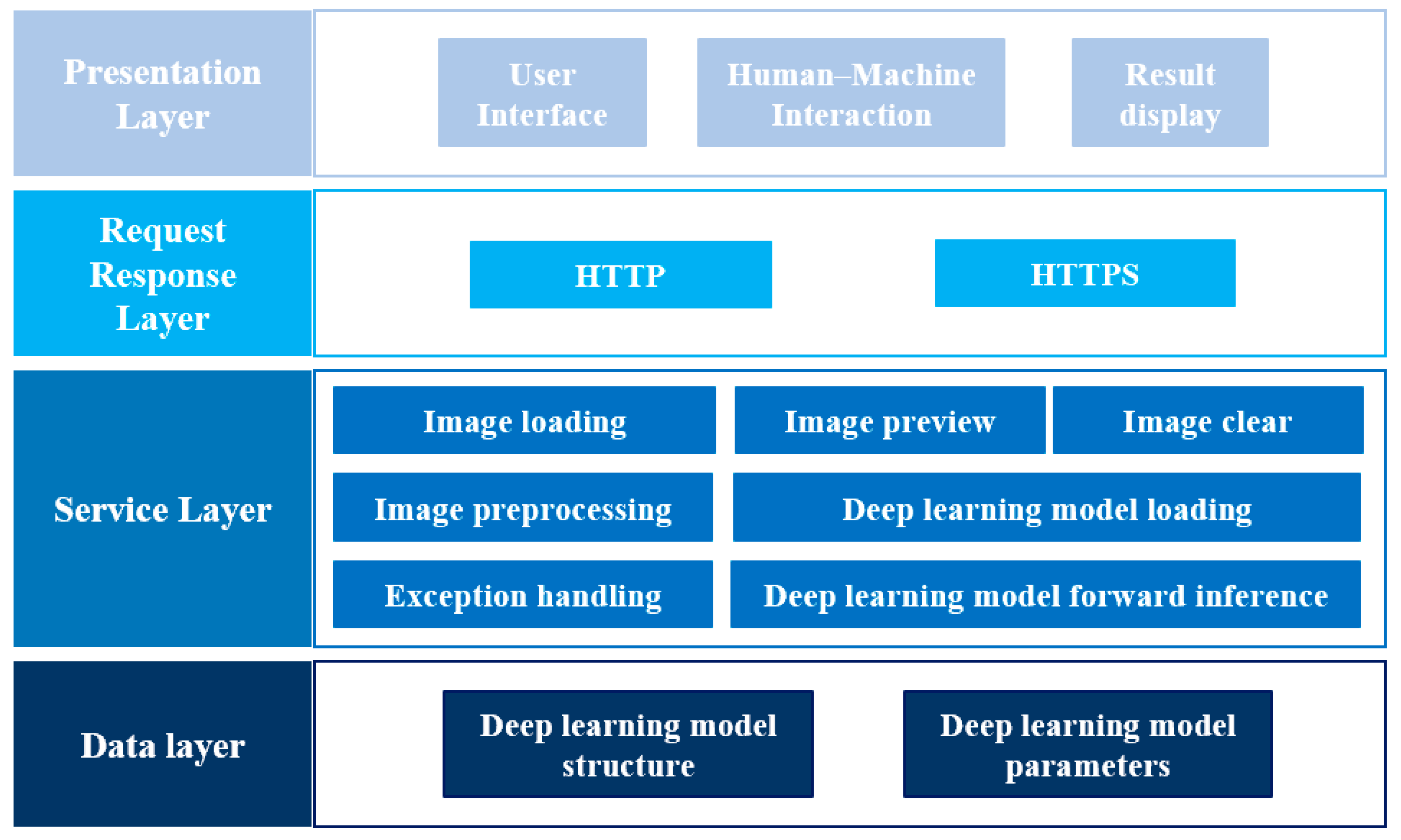 Remotesensing 16 02672 g009