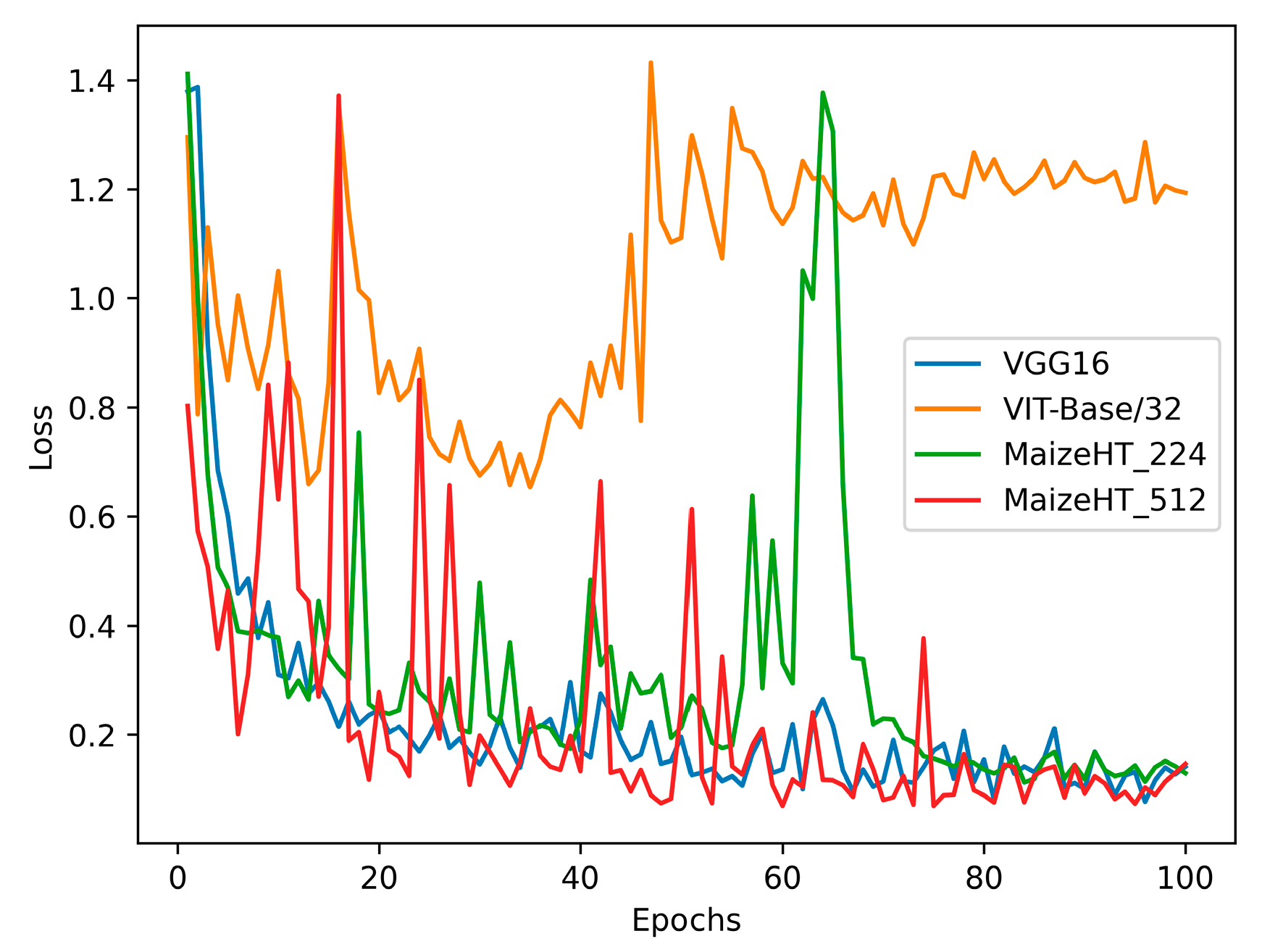 Remotesensing 16 02672 g014