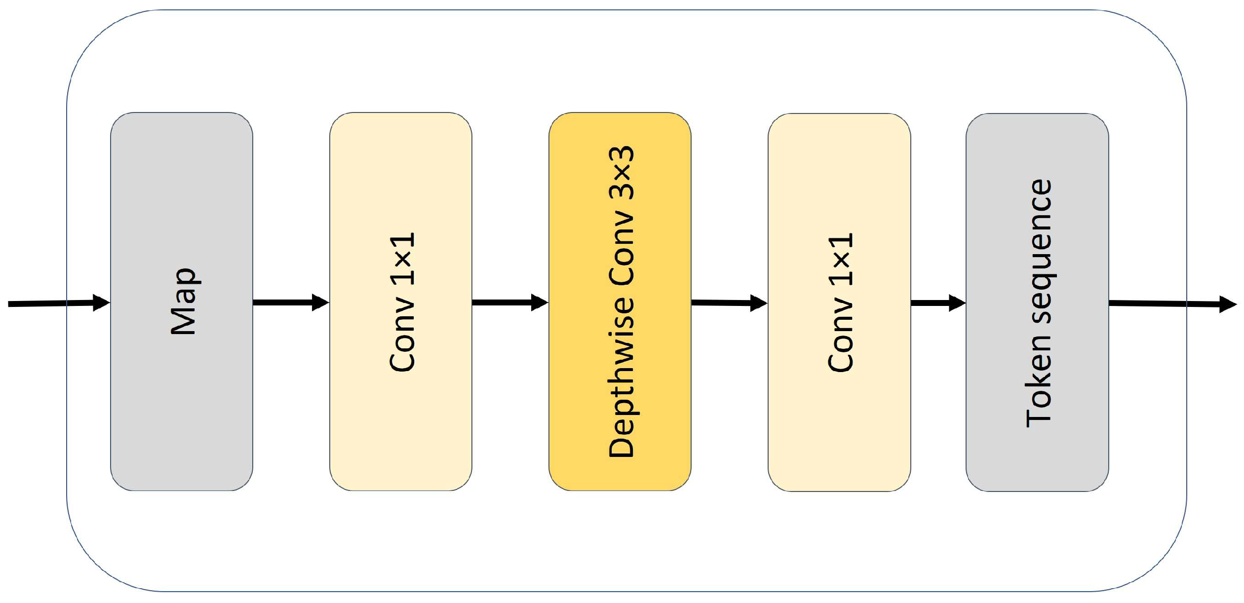 Remotesensing 16 02673 g004