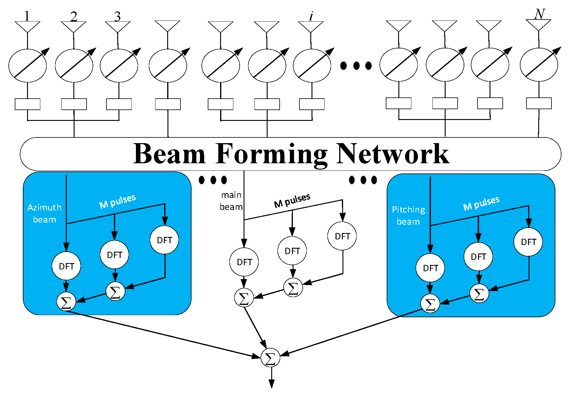 Remotesensing 16 02674 g011