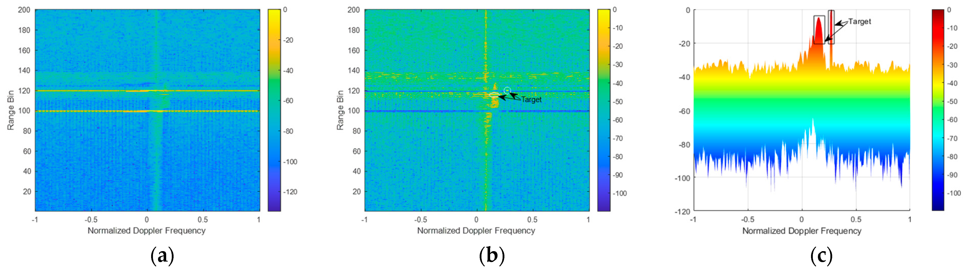 Remotesensing 16 02674 g018