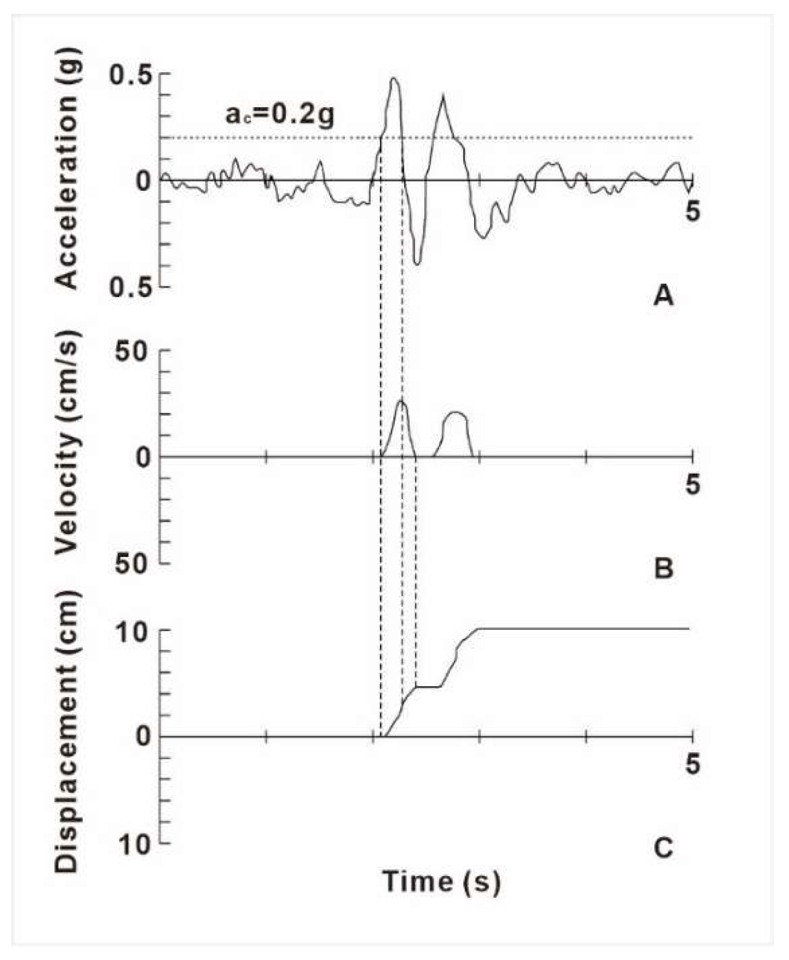 Remotesensing 16 02675 g004