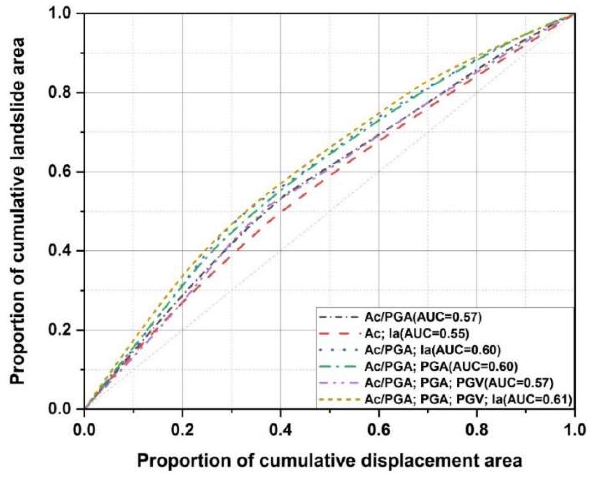 Remotesensing 16 02675 g011