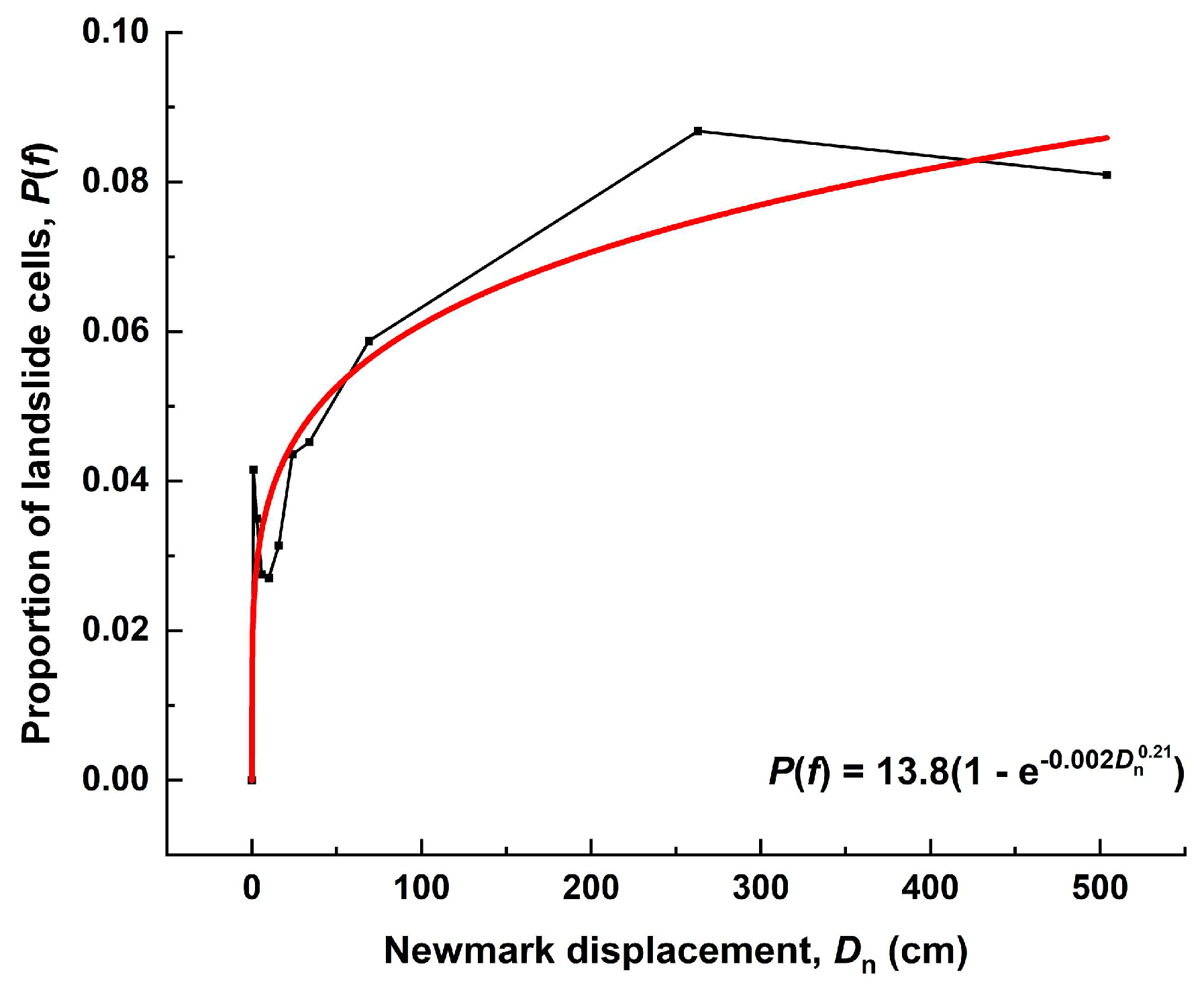Remotesensing 16 02675 g012