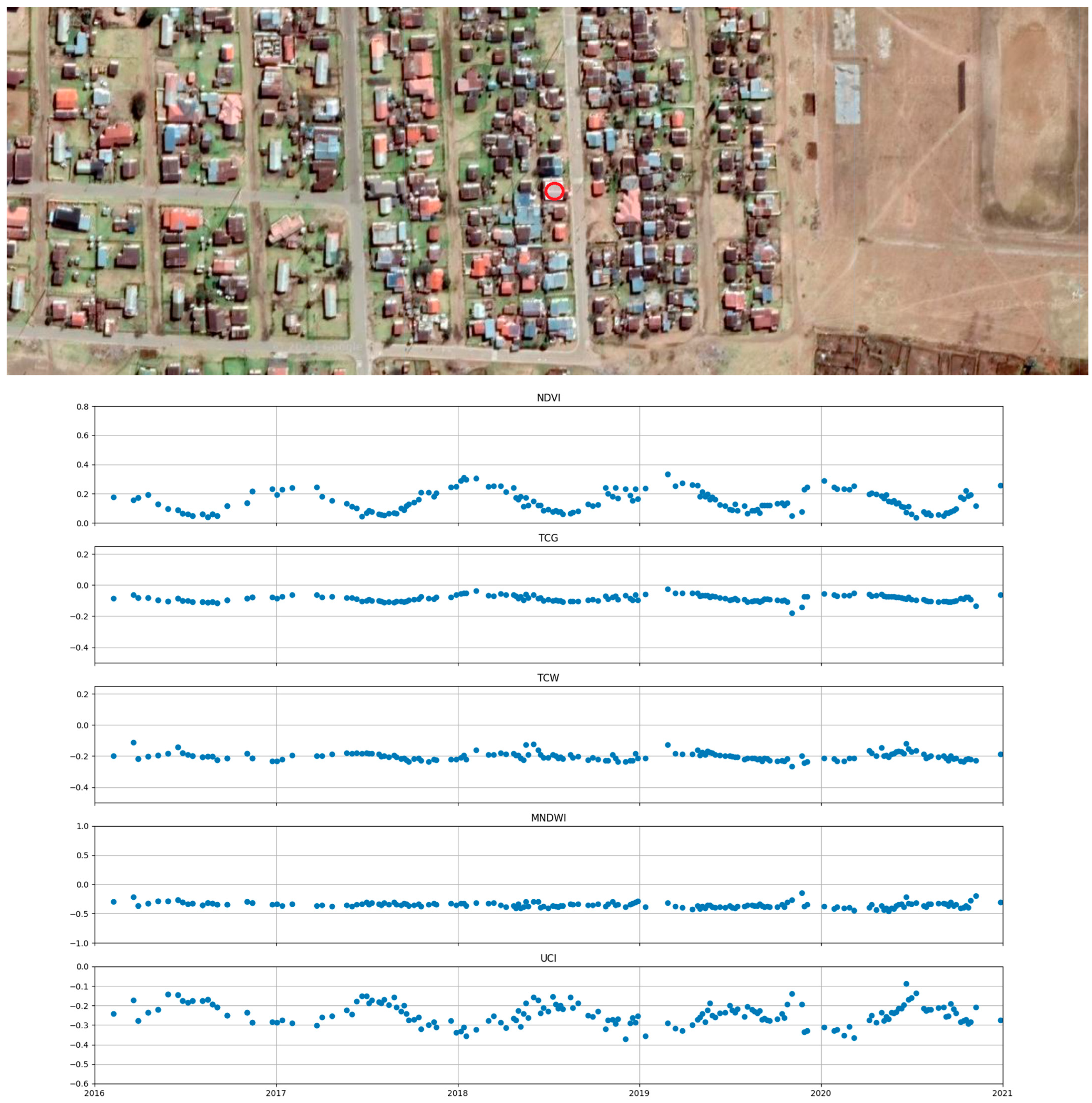 Remotesensing 16 02677 g0a4