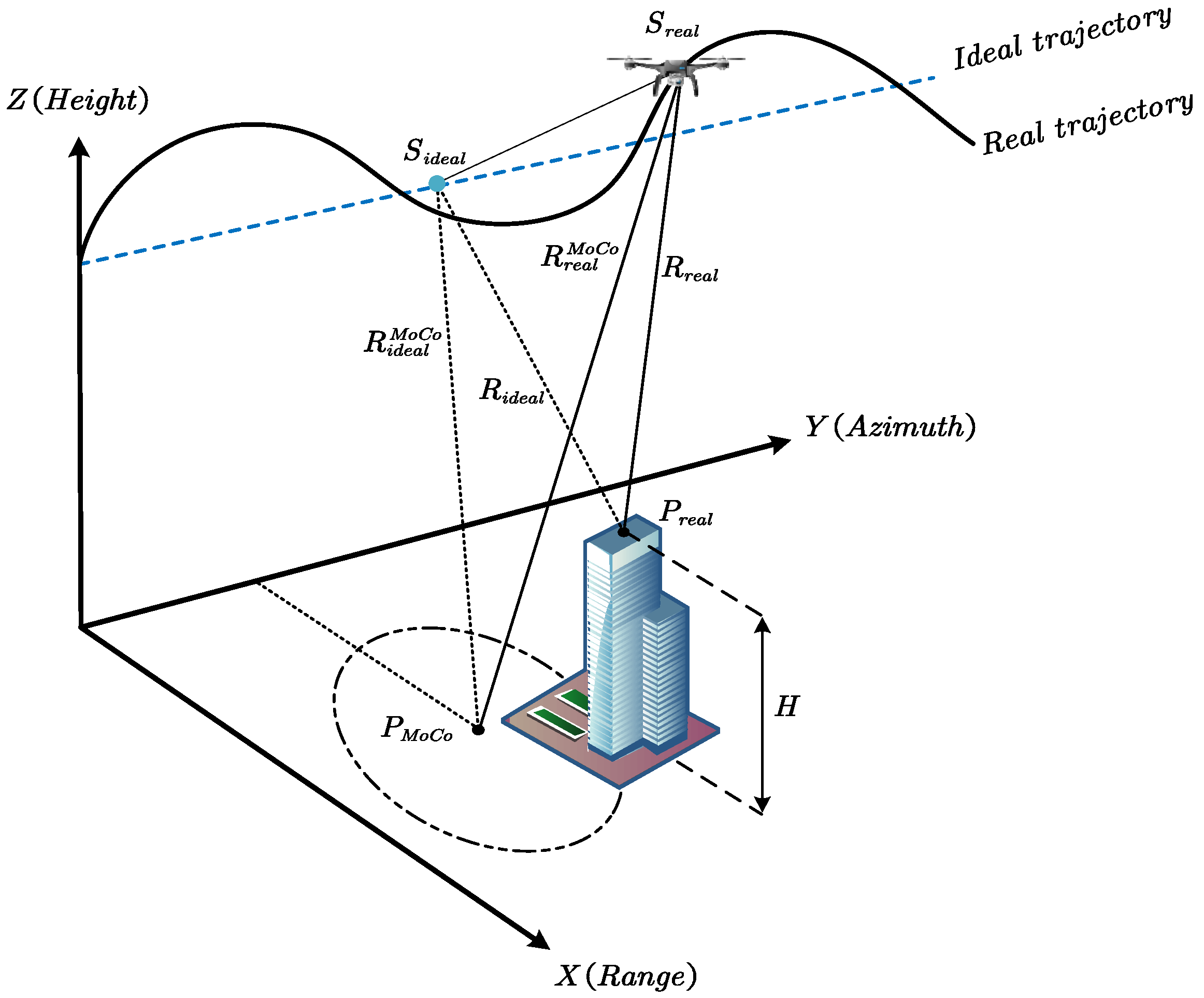 Remotesensing 16 02678 g001