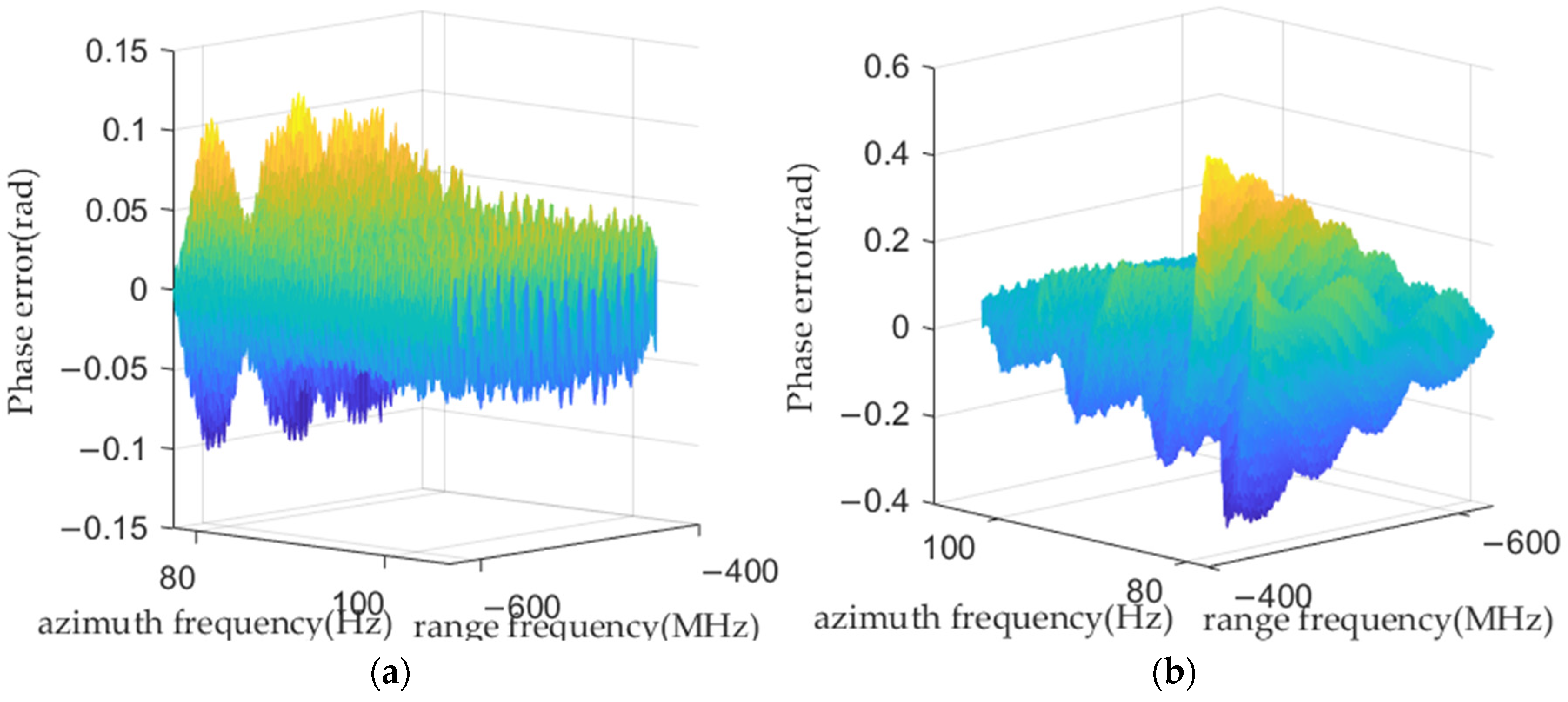 Remotesensing 16 02678 g007