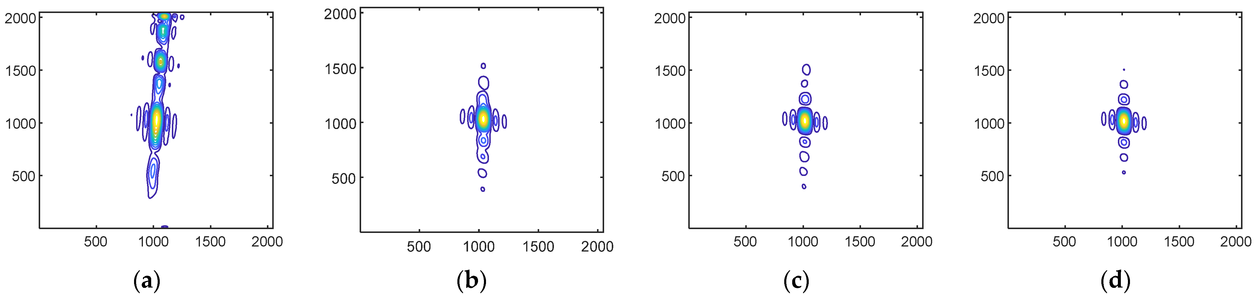 Remotesensing 16 02678 g009