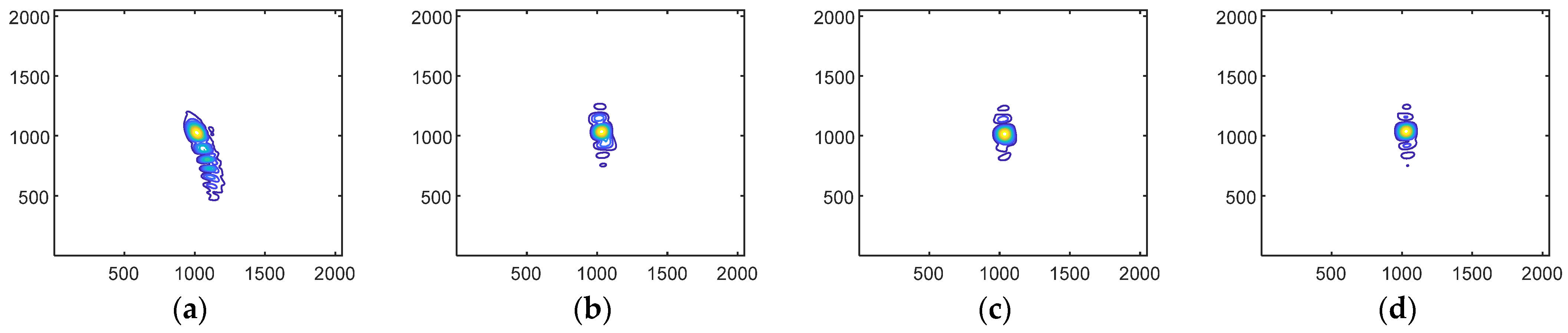 Remotesensing 16 02678 g012