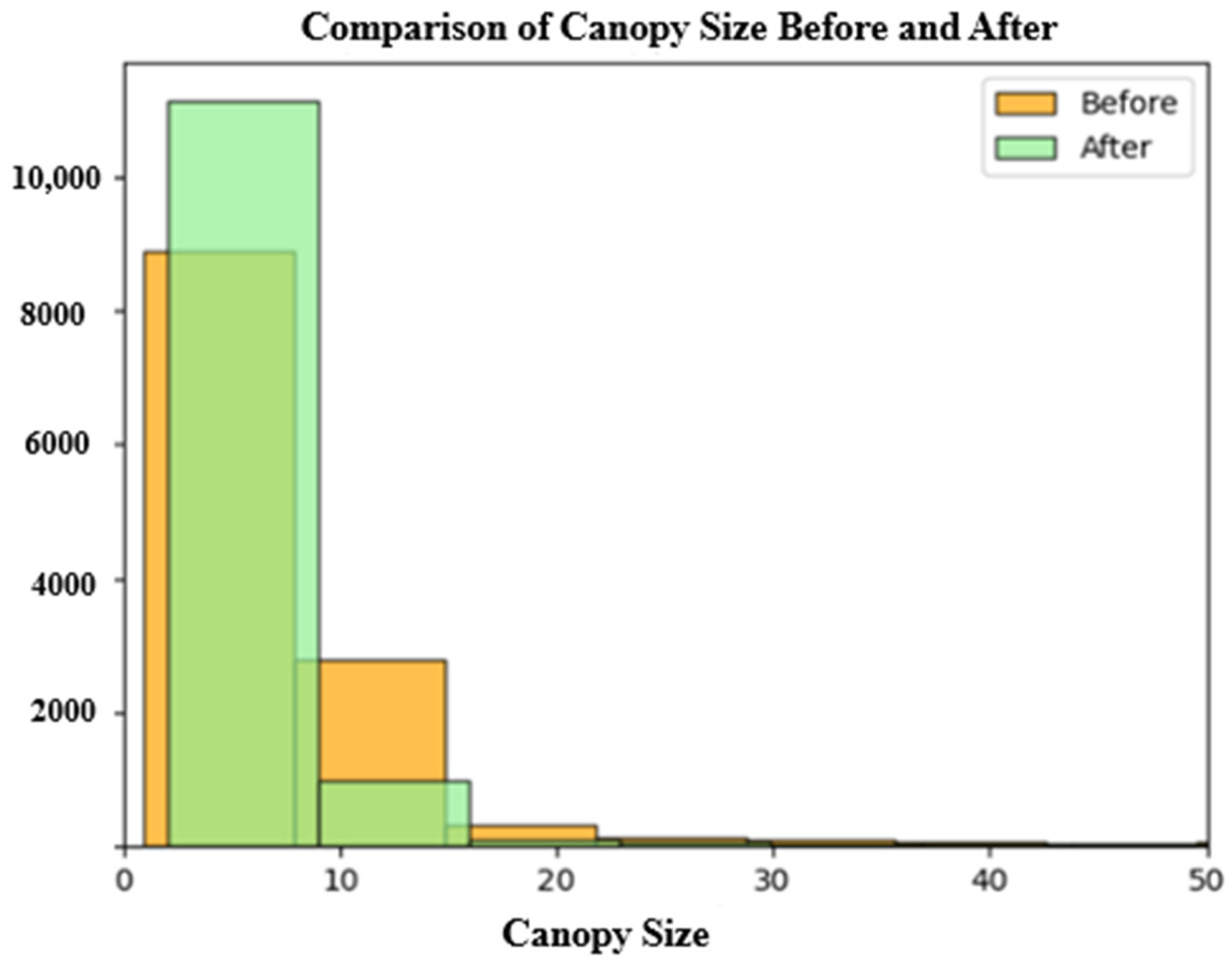 Remotesensing 16 02679 g011