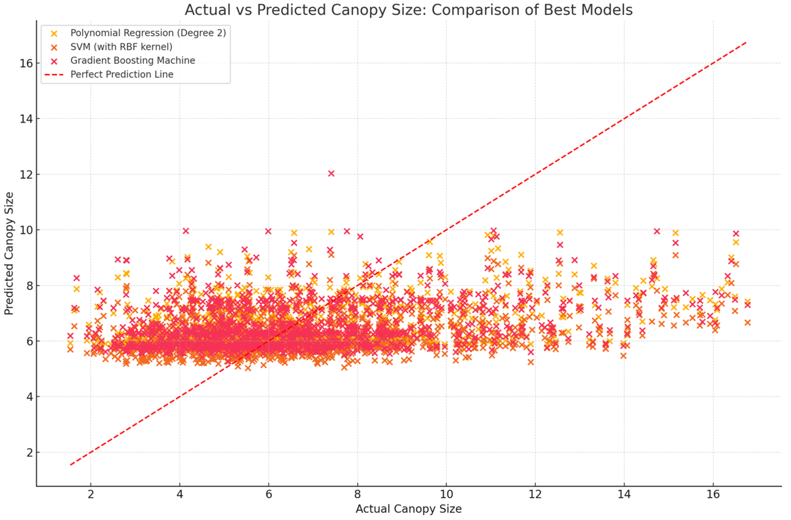 Remotesensing 16 02679 g012