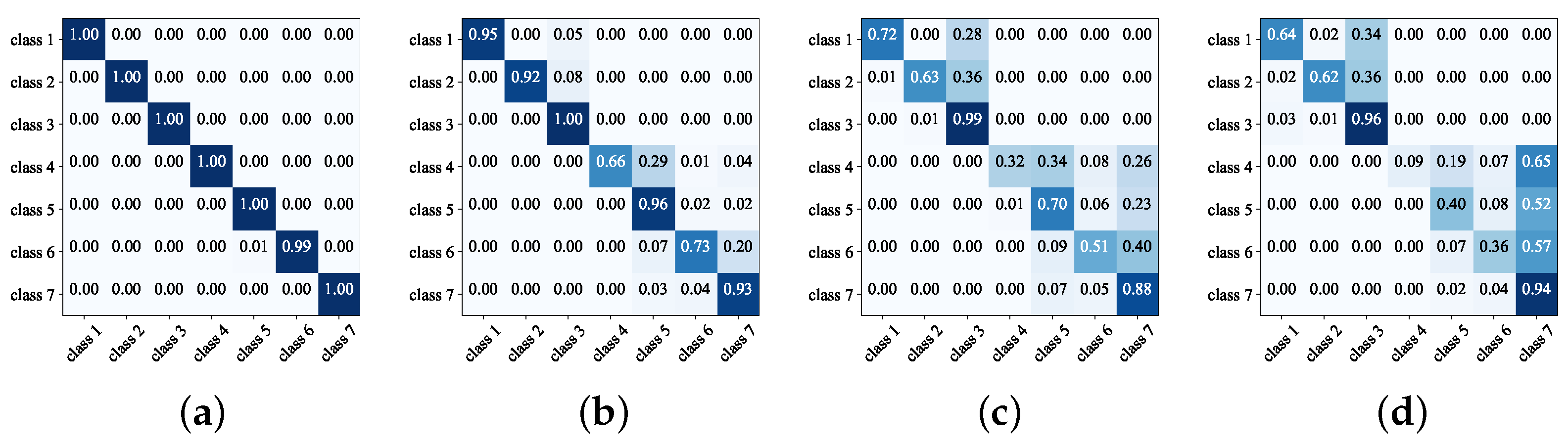 Remotesensing 16 02680 g006