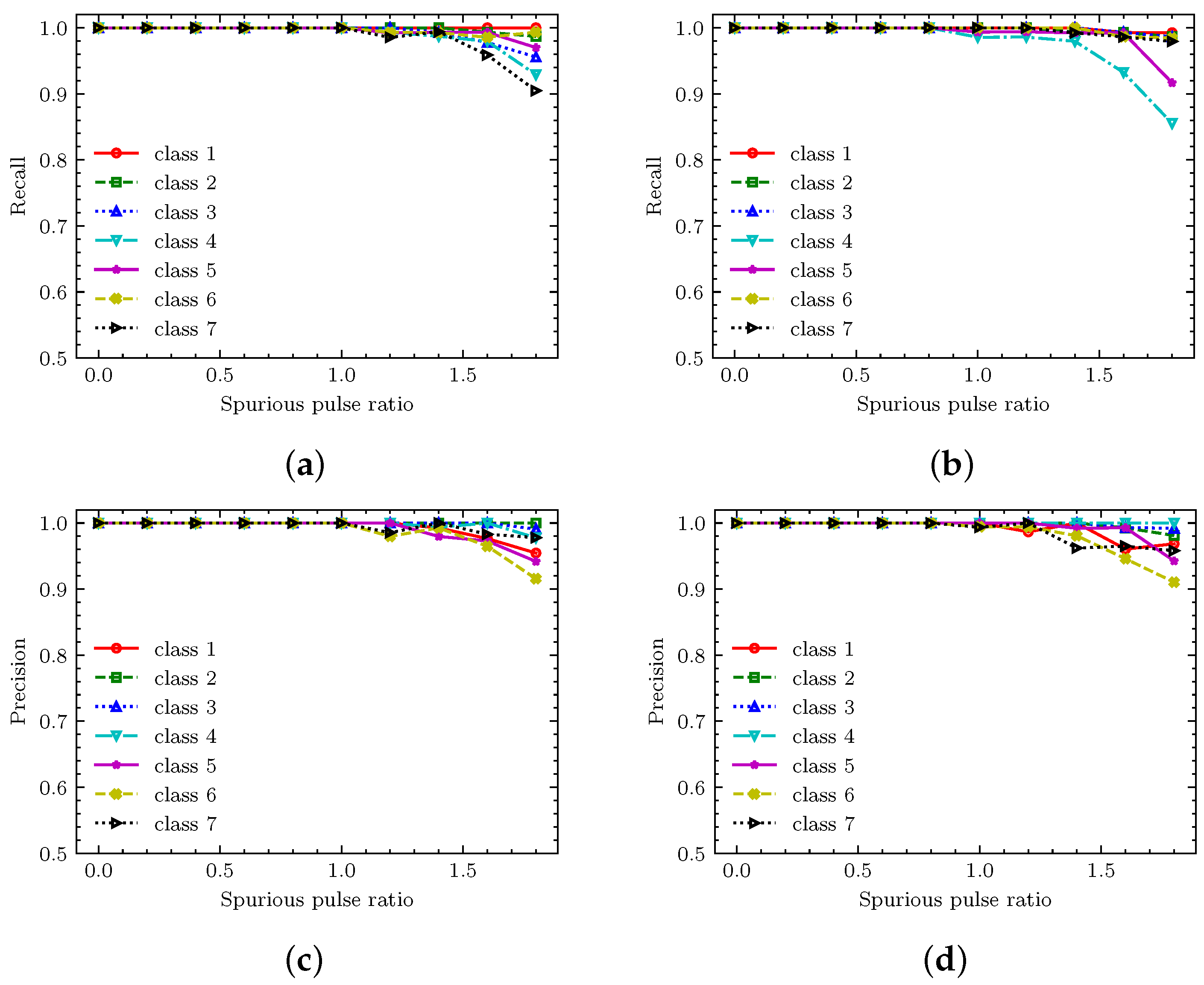 Remotesensing 16 02680 g009