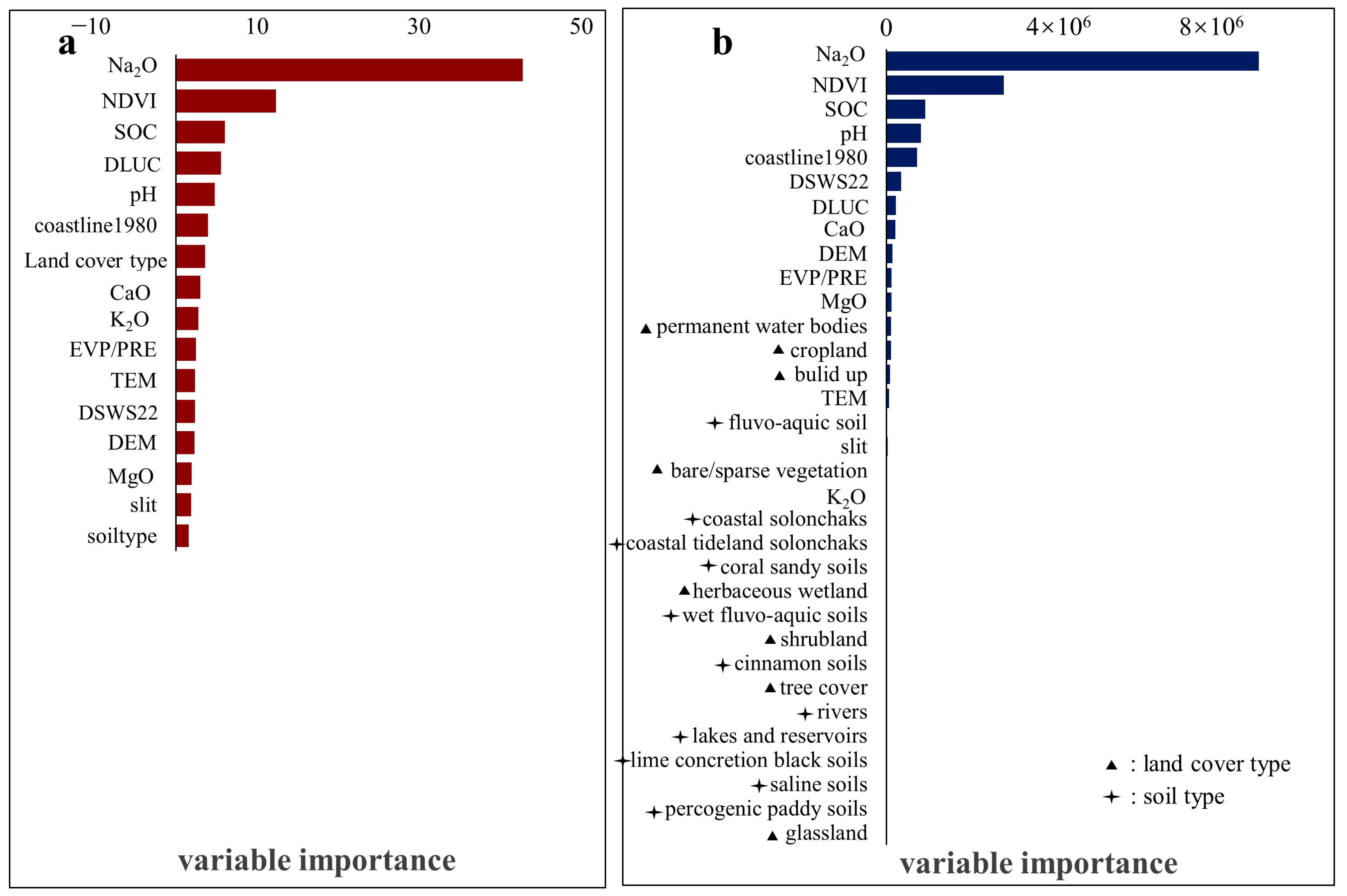 Remotesensing 16 02681 g003