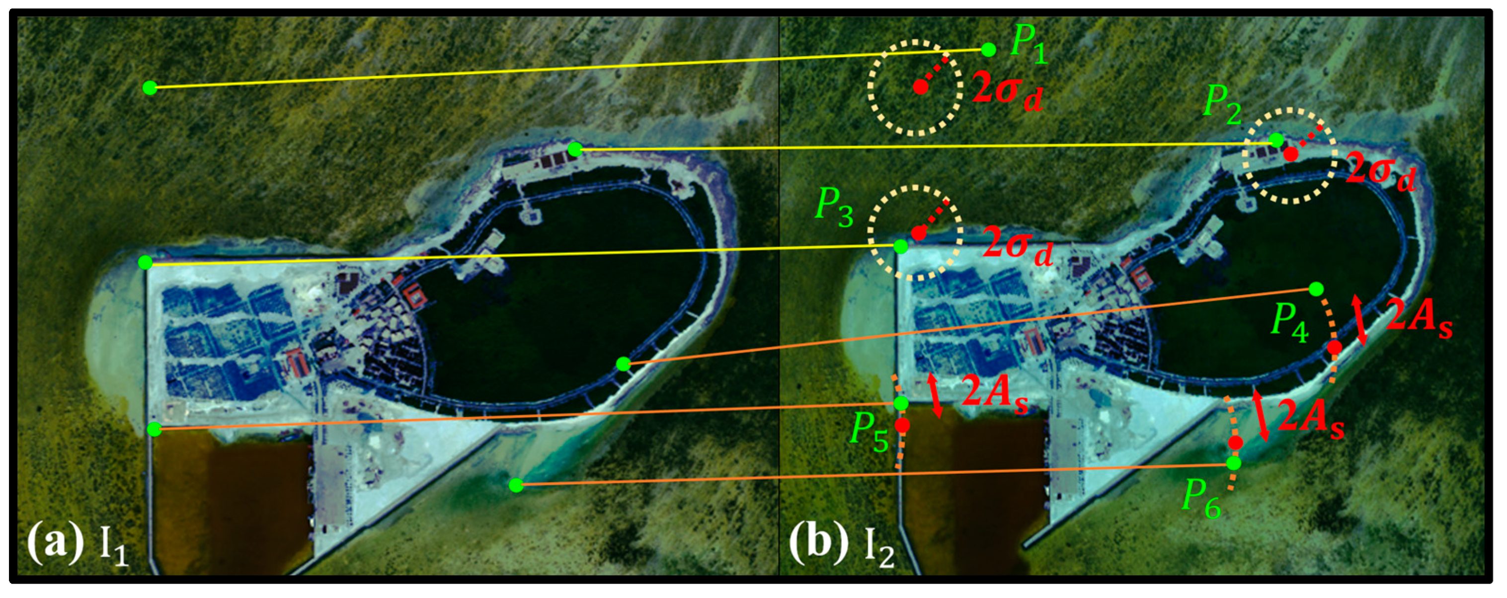 Remotesensing 16 02683 g003
