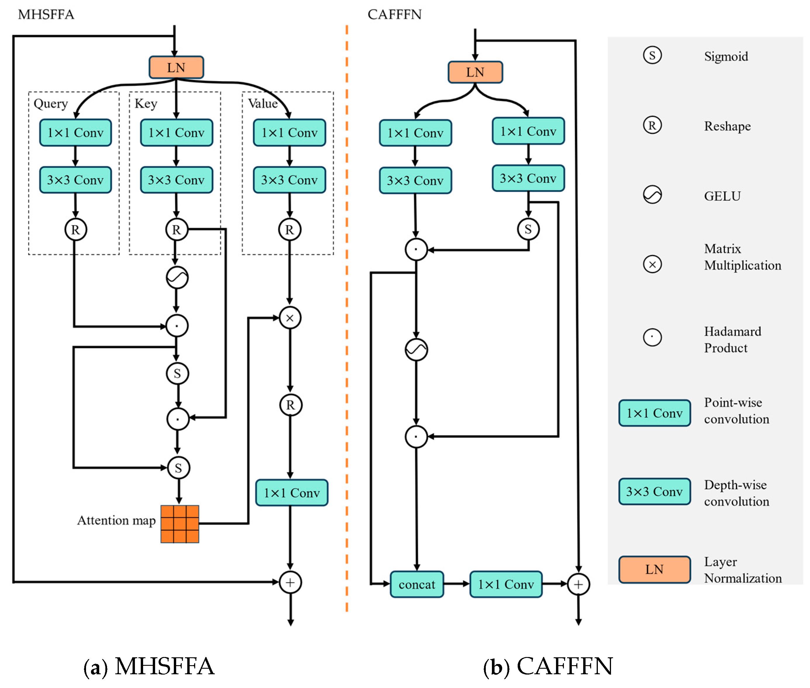 Remotesensing 16 02685 g006