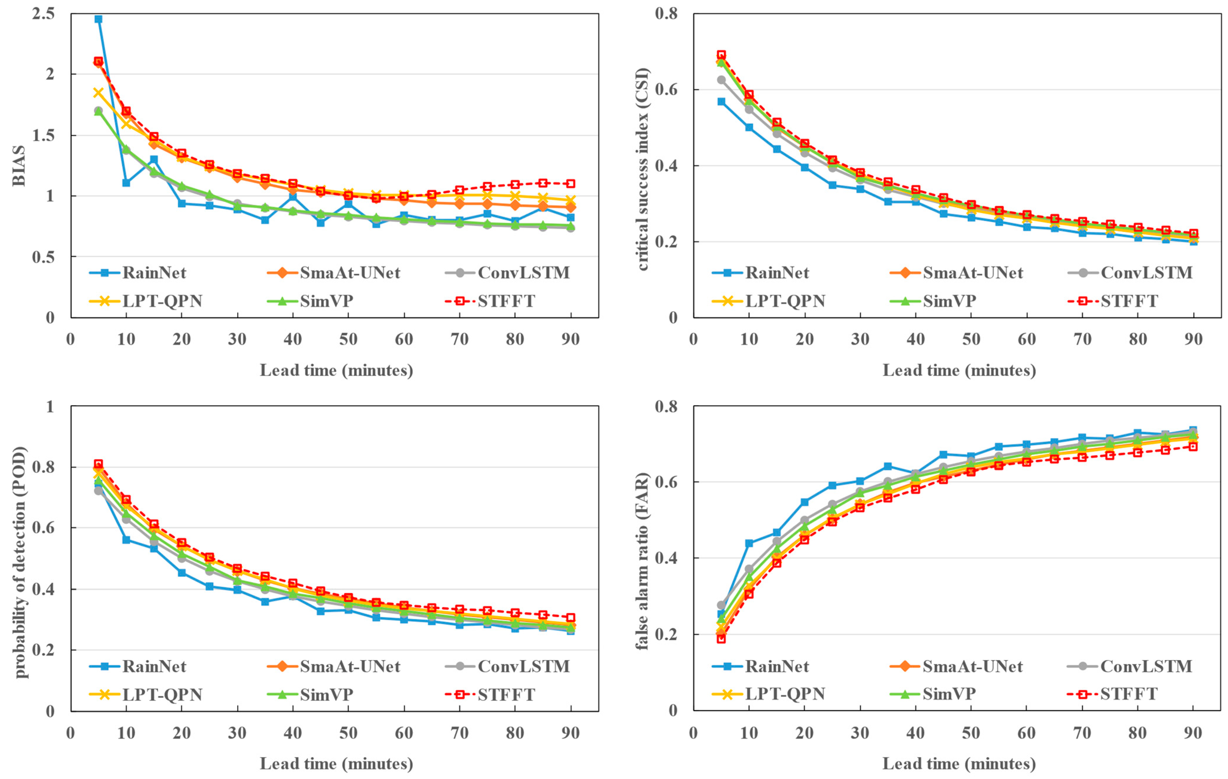Remotesensing 16 02685 g007