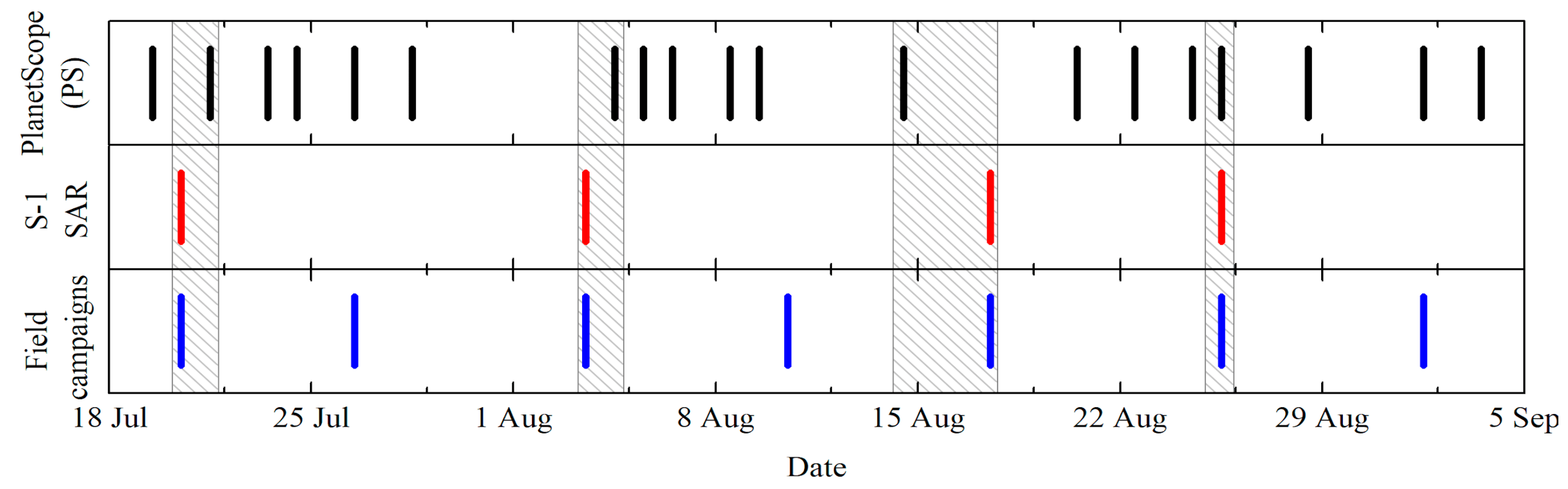 Remotesensing 16 02686 g002