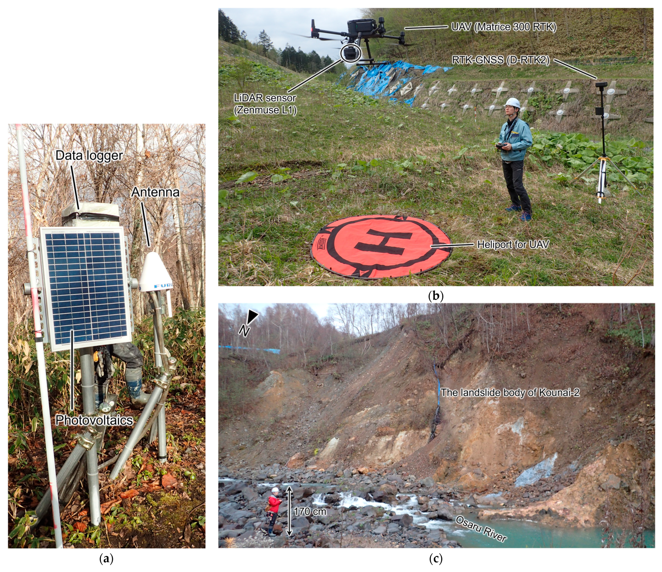 Remotesensing 16 02687 g005 Remotesensing 16 02687 g005