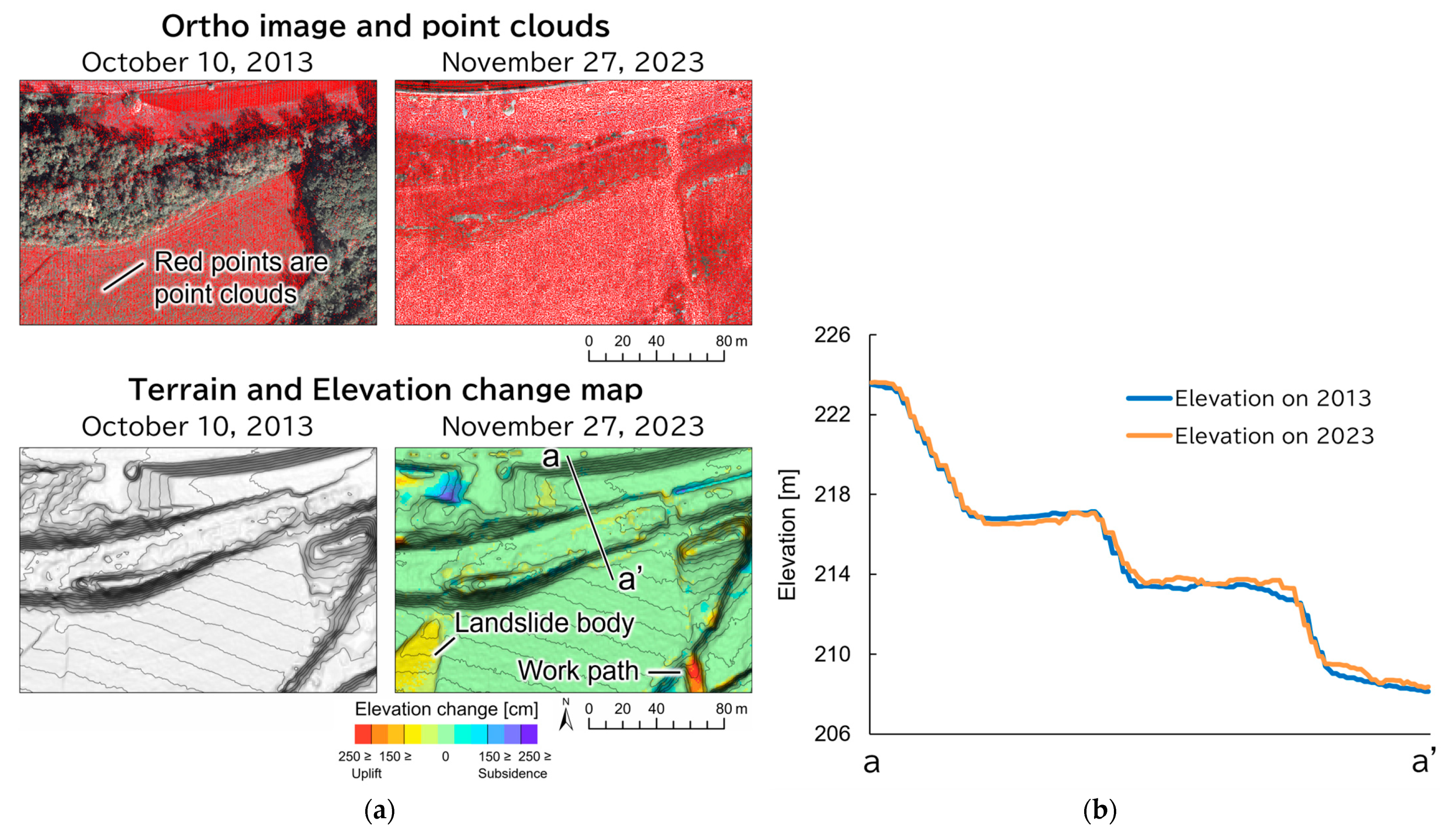 Remotesensing 16 02687 g006 Remotesensing 16 02687 g006