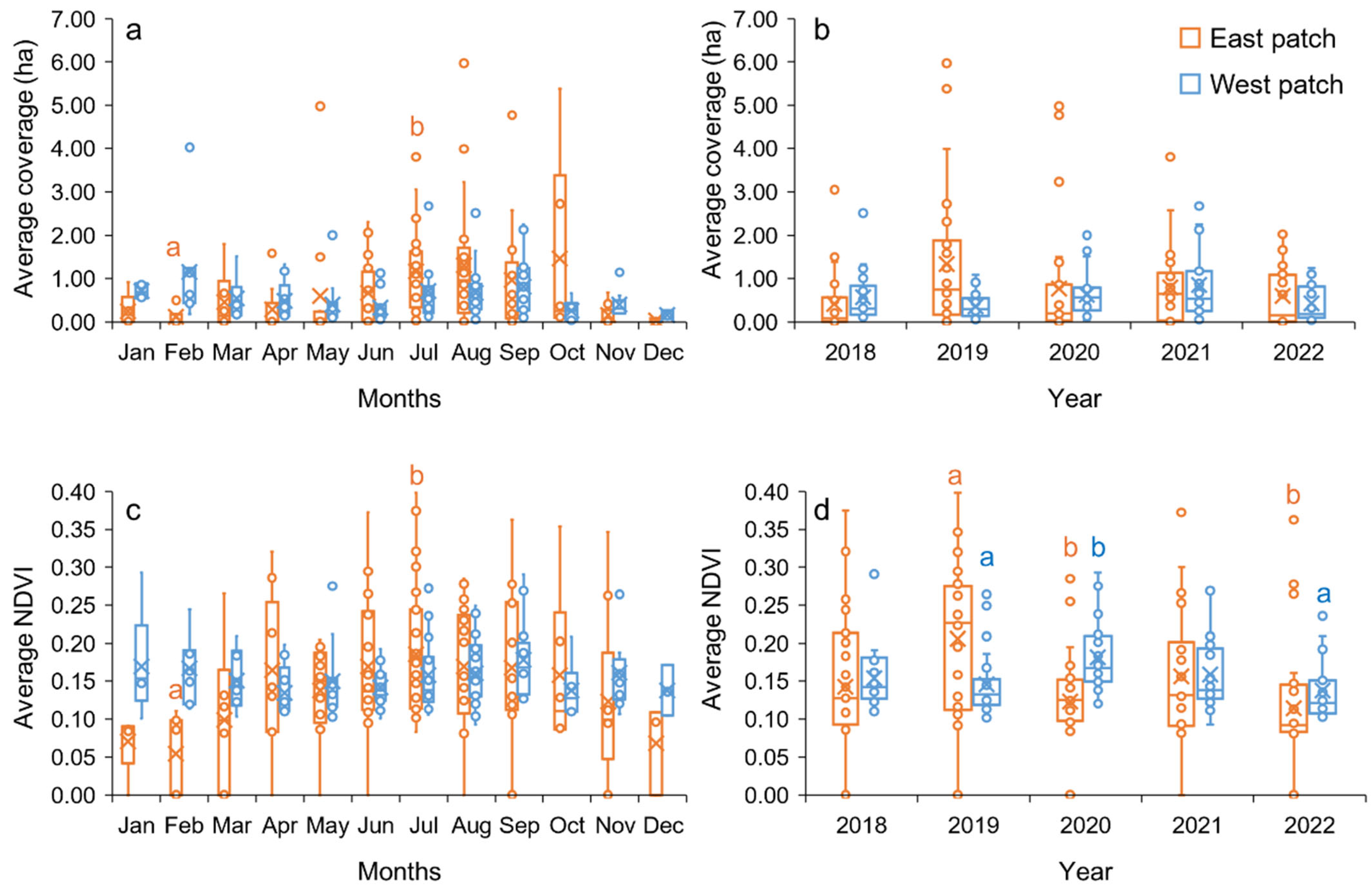 Remotesensing 16 02689 g006
