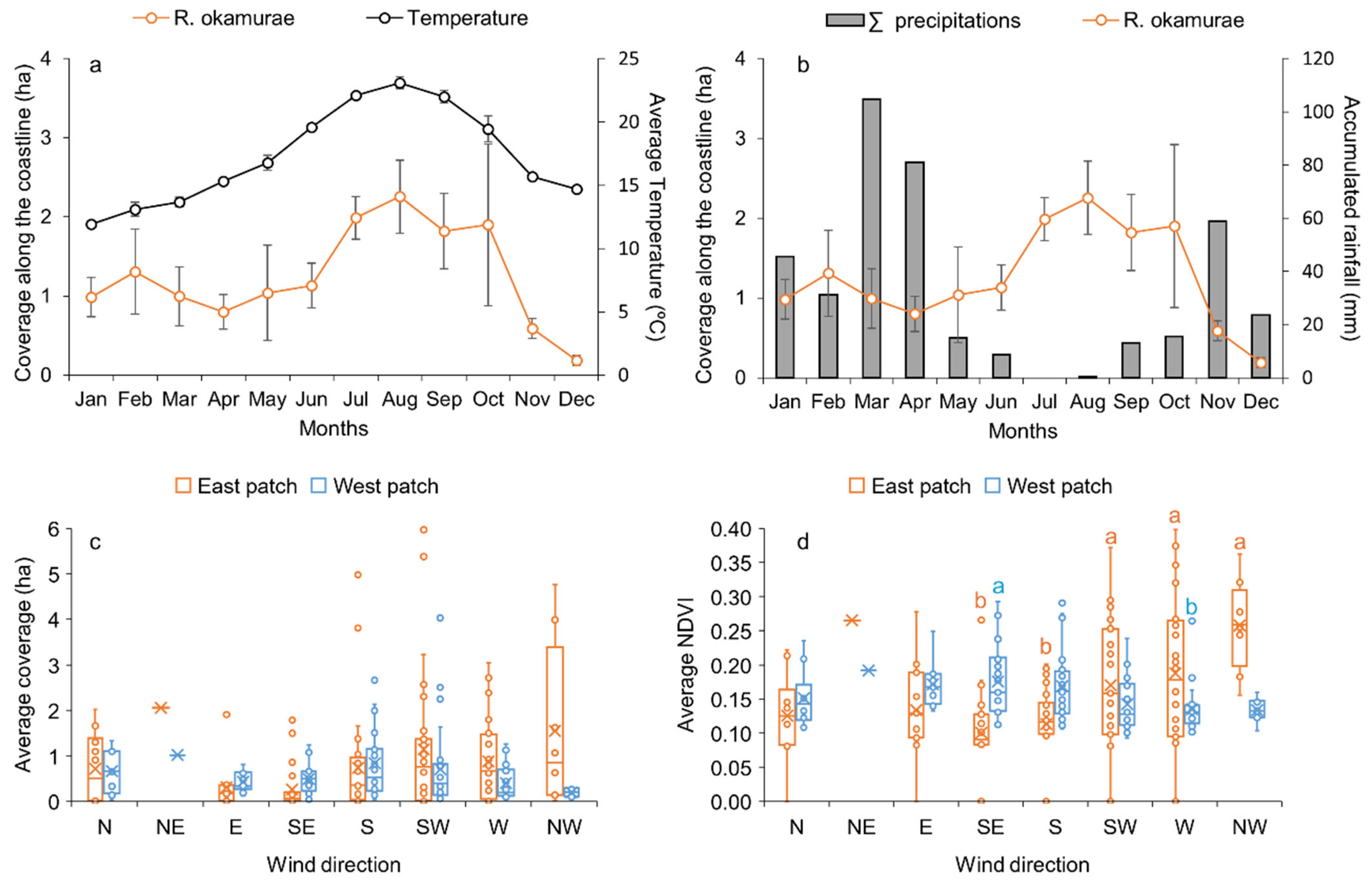 Remotesensing 16 02689 g007
