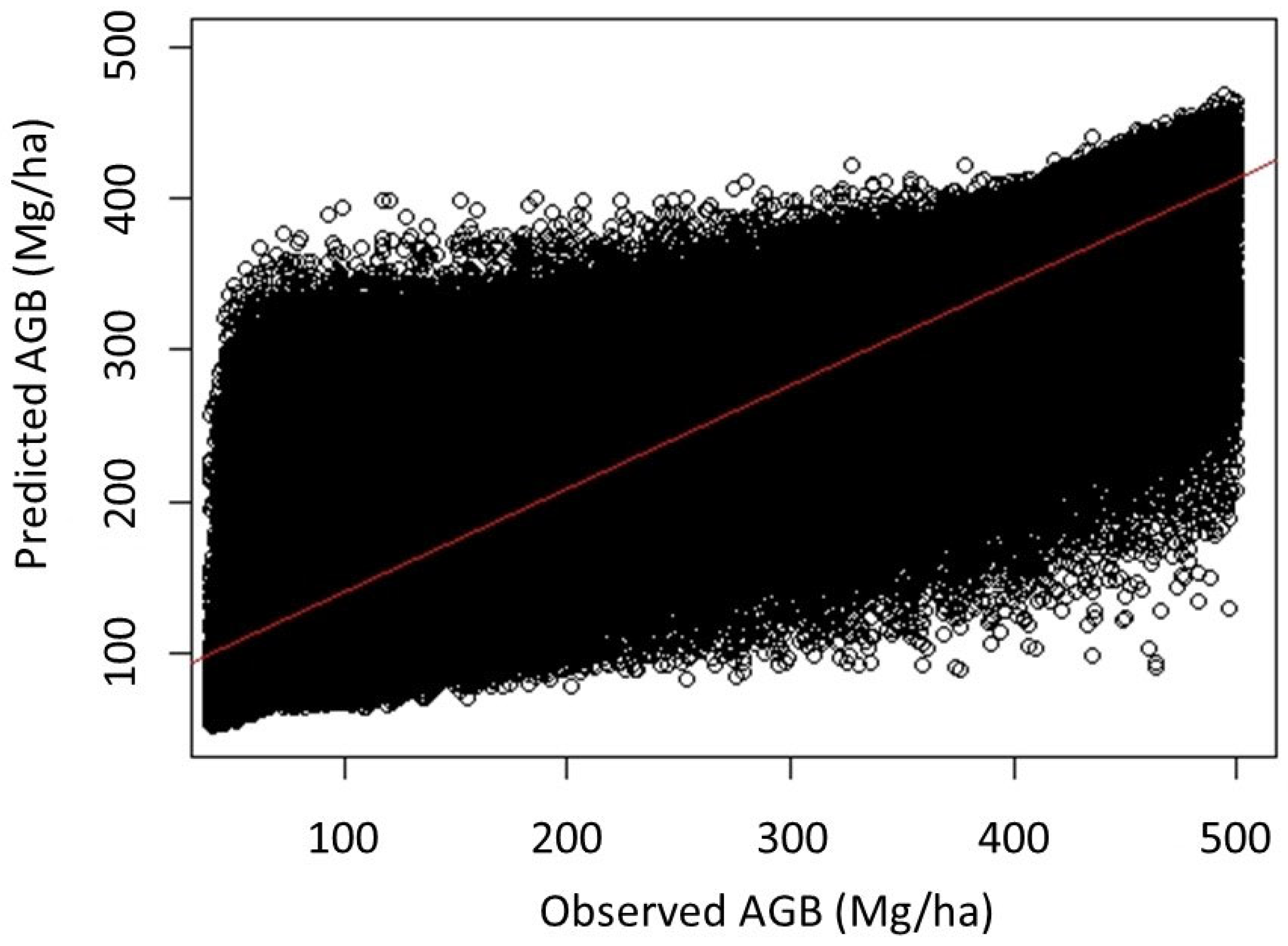 Remotesensing 16 02690 g004