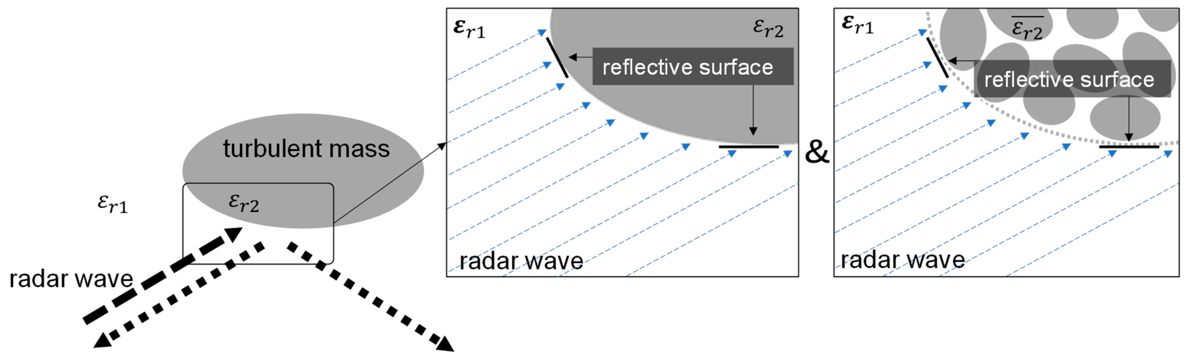 Remotesensing 16 02691 g001