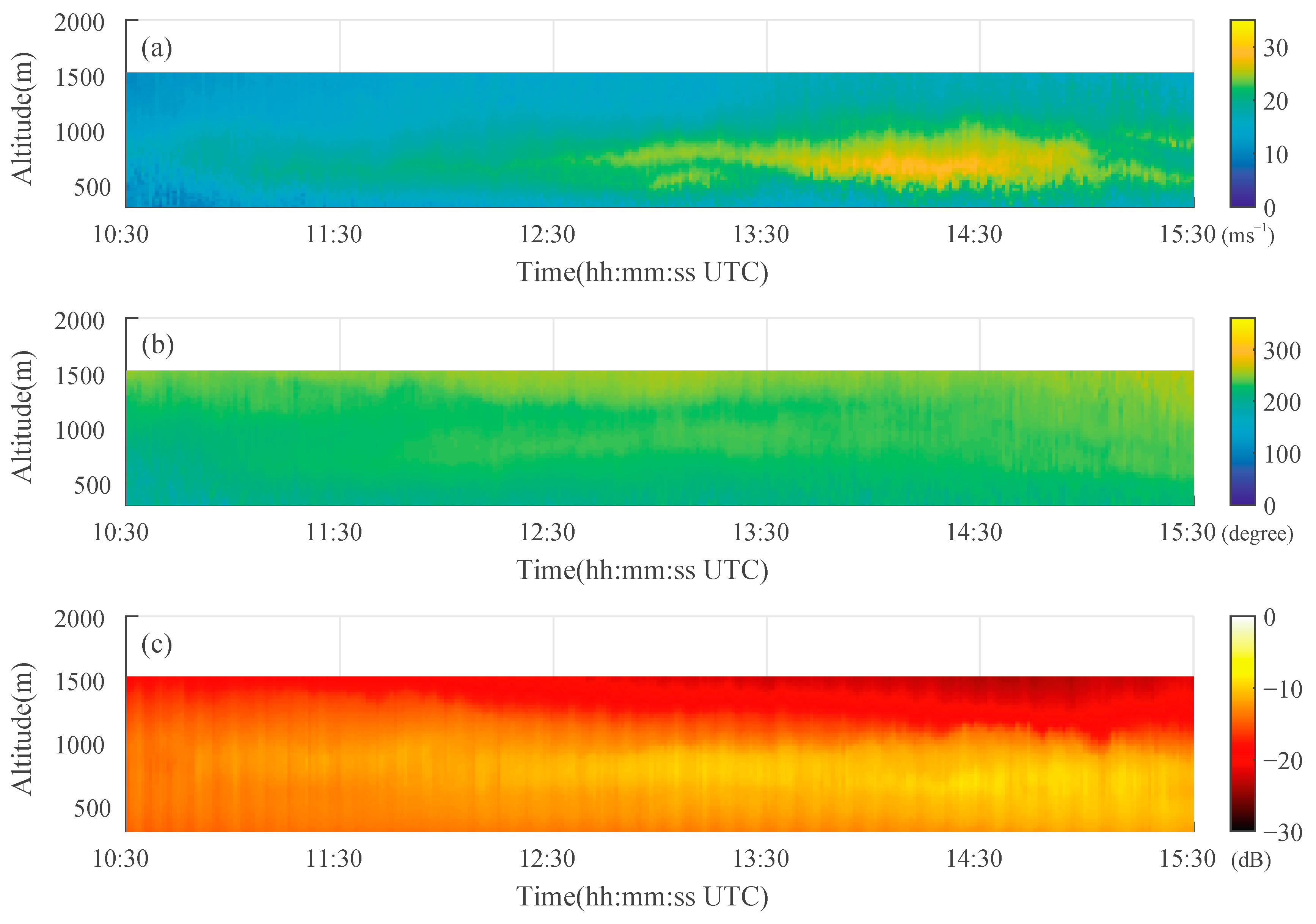 Remotesensing 16 02691 g010