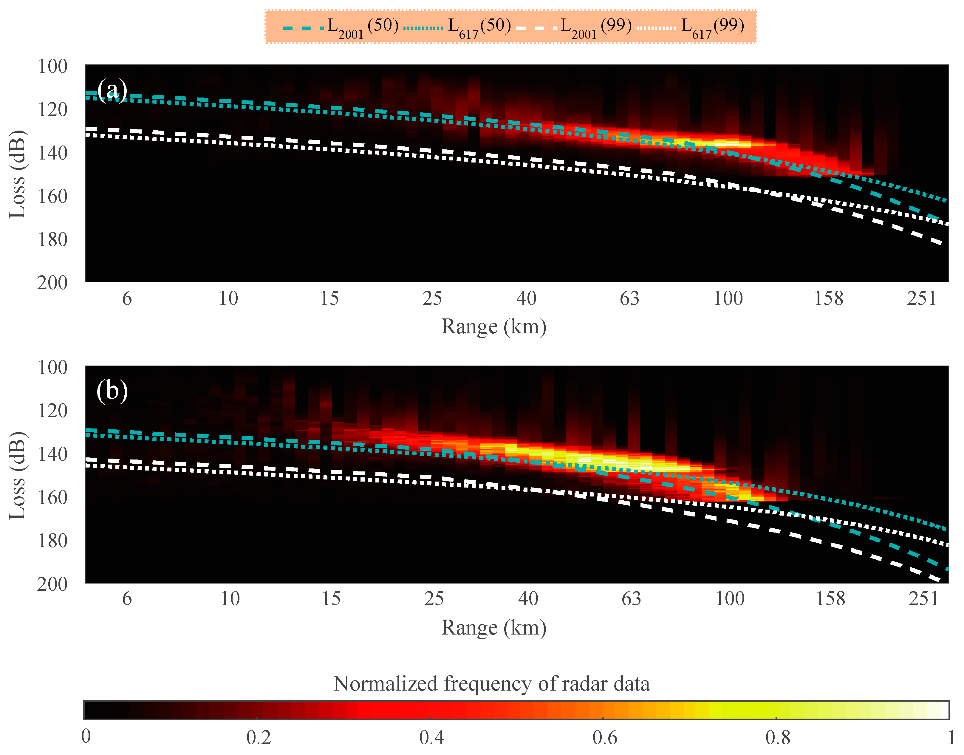 Remotesensing 16 02691 g018