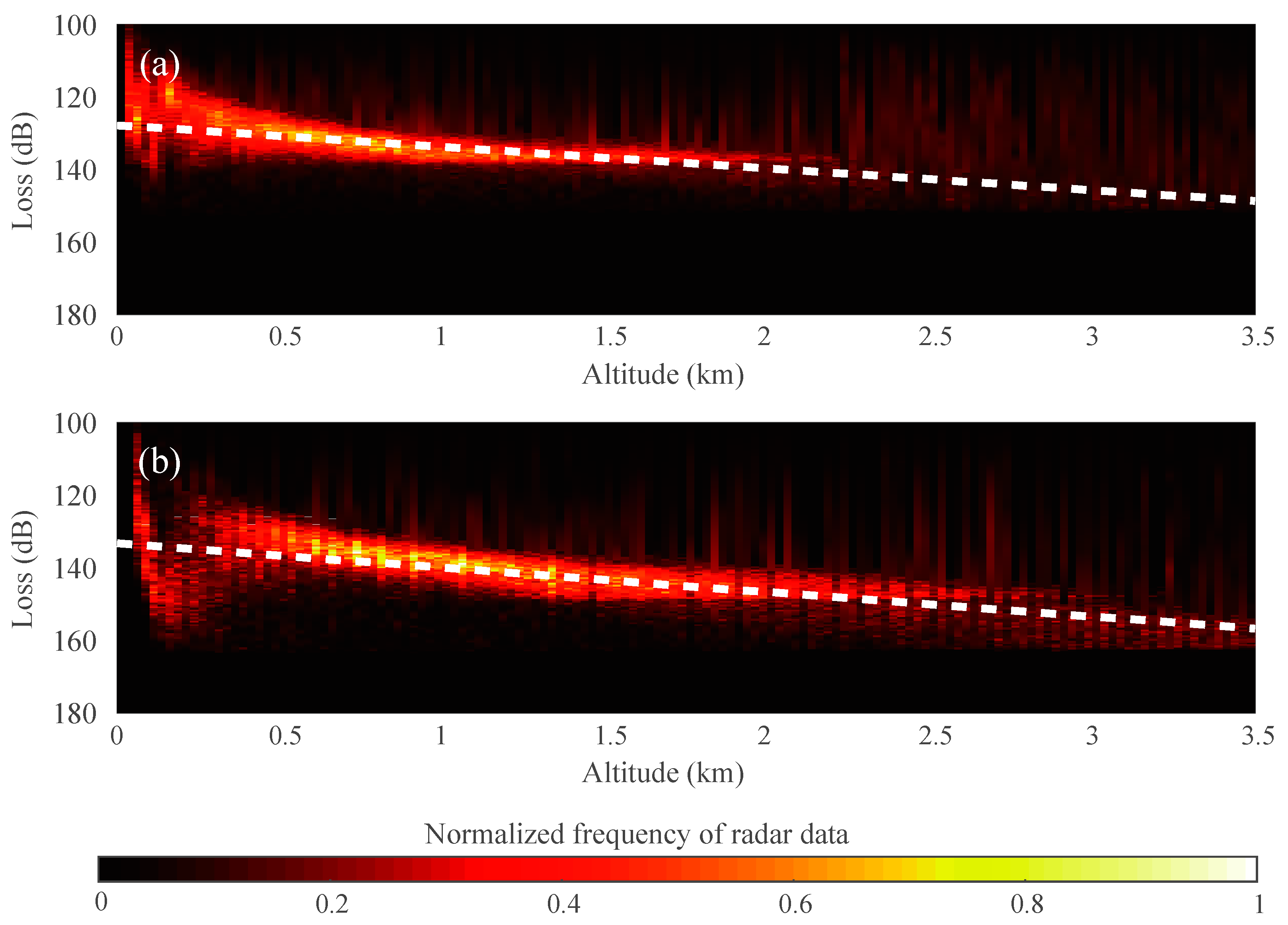 Remotesensing 16 02691 g019