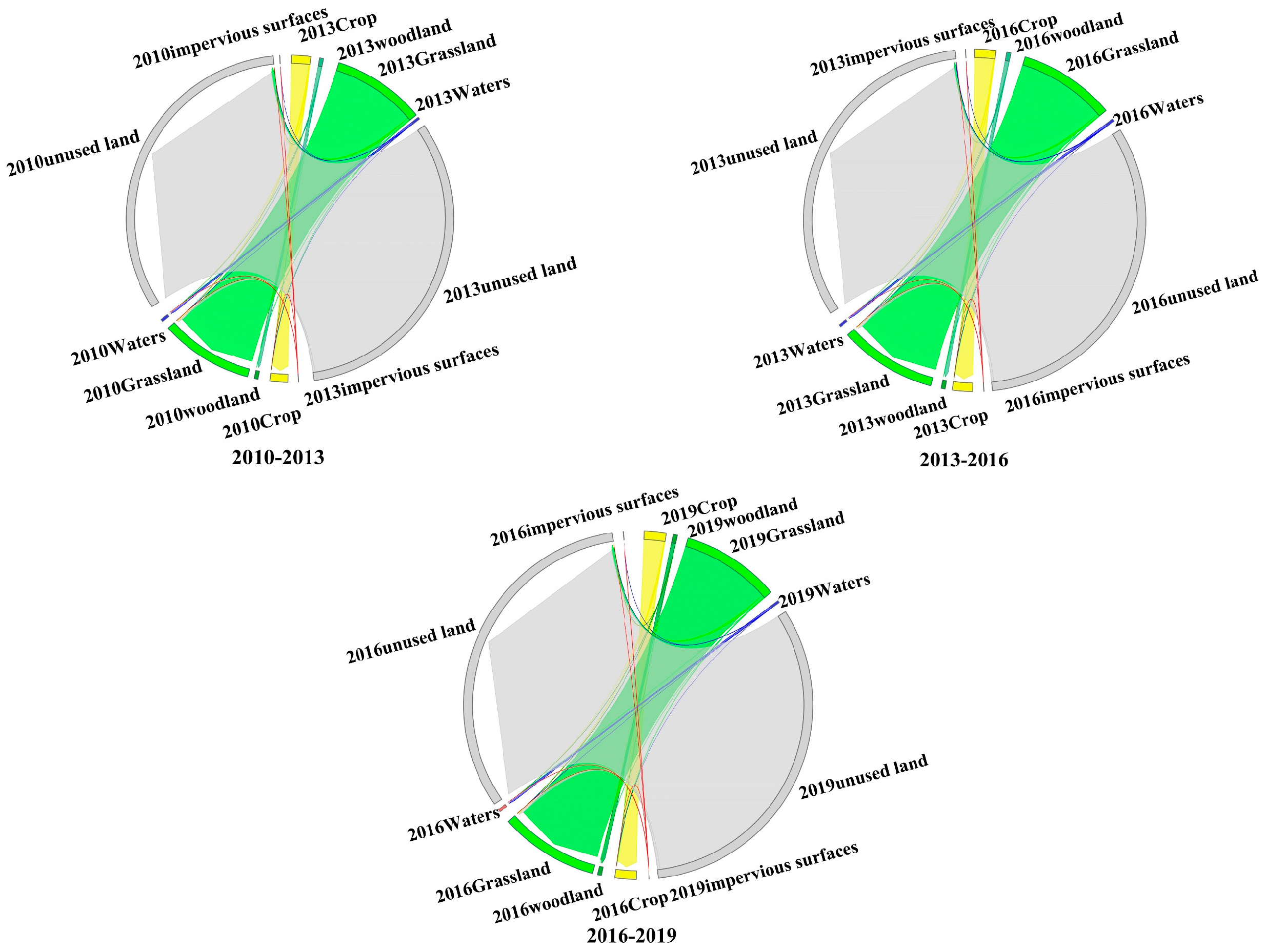 Remotesensing 16 02696 g011