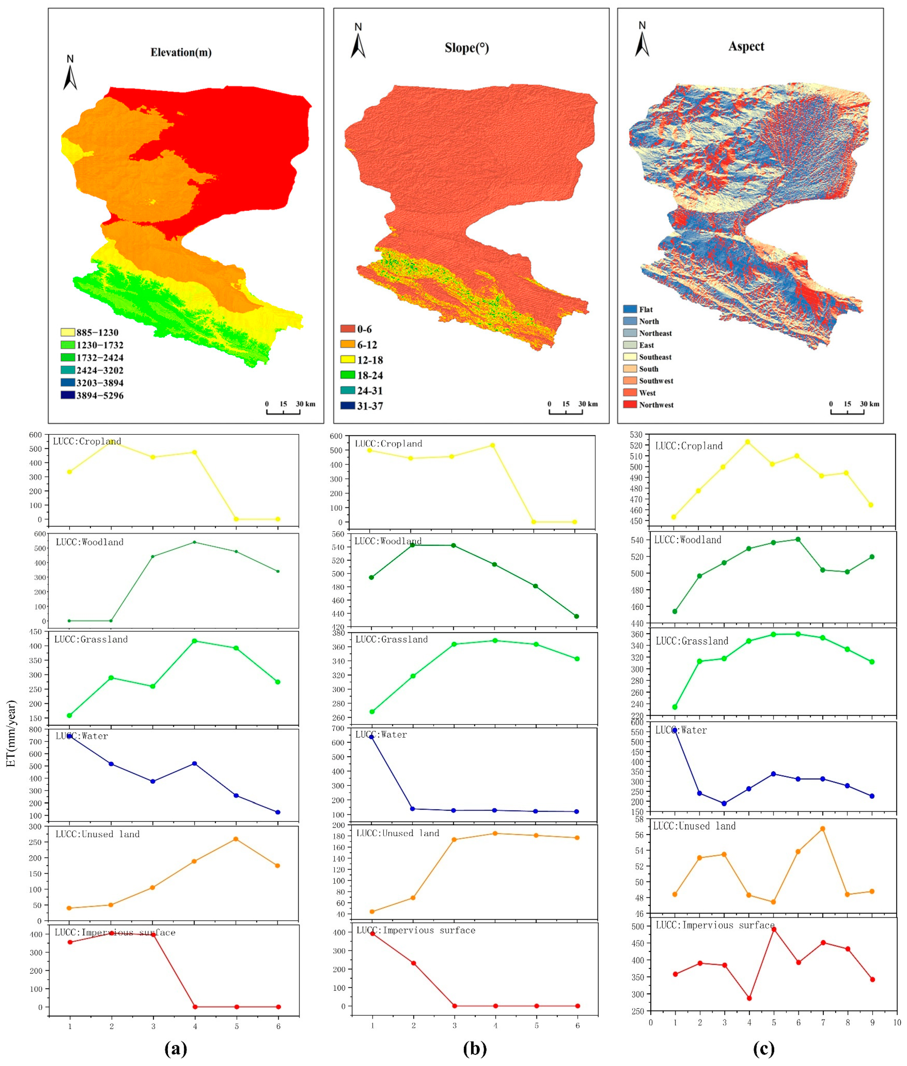 Remotesensing 16 02696 g013