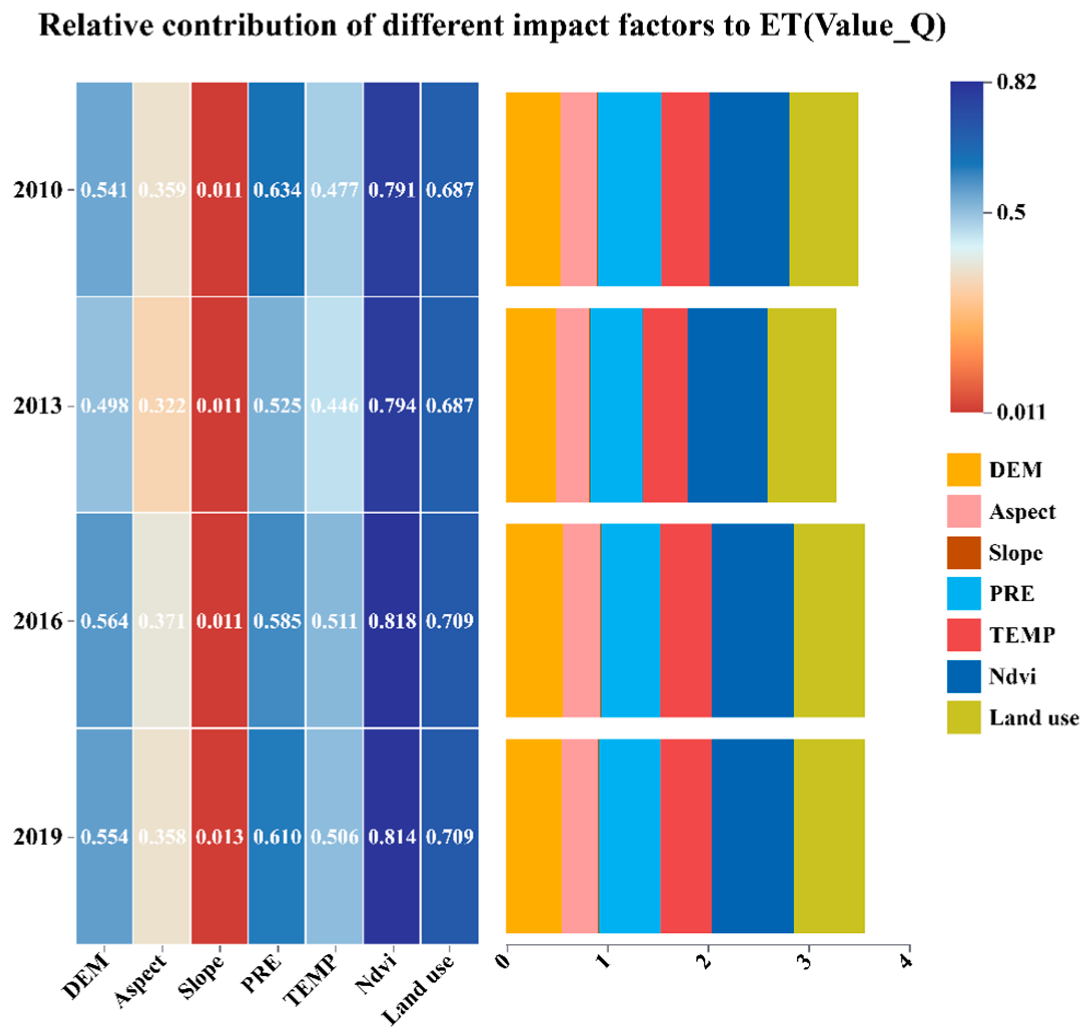 Remotesensing 16 02696 g014
