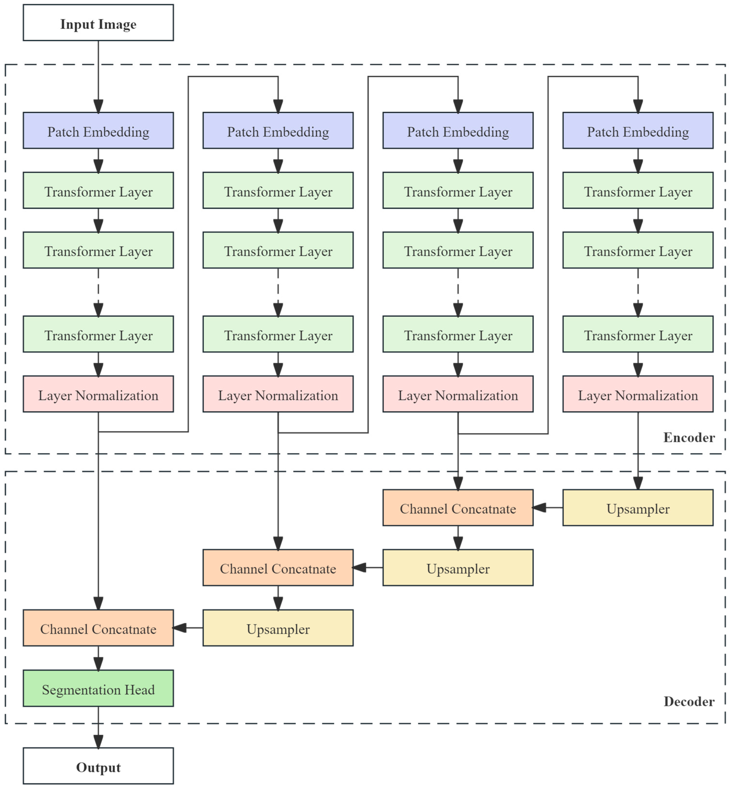 Remotesensing 16 02697 g001