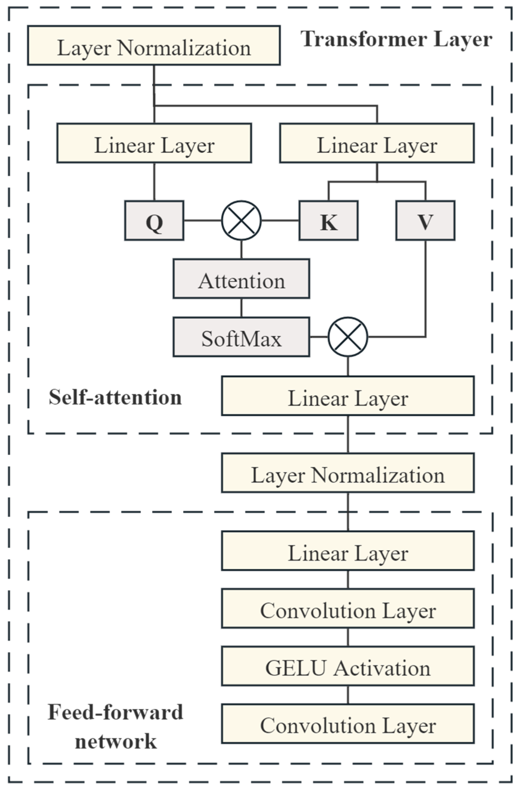 Remotesensing 16 02697 g003