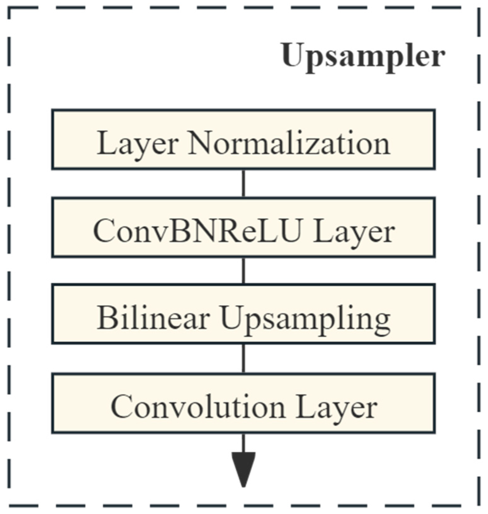 Remotesensing 16 02697 g004