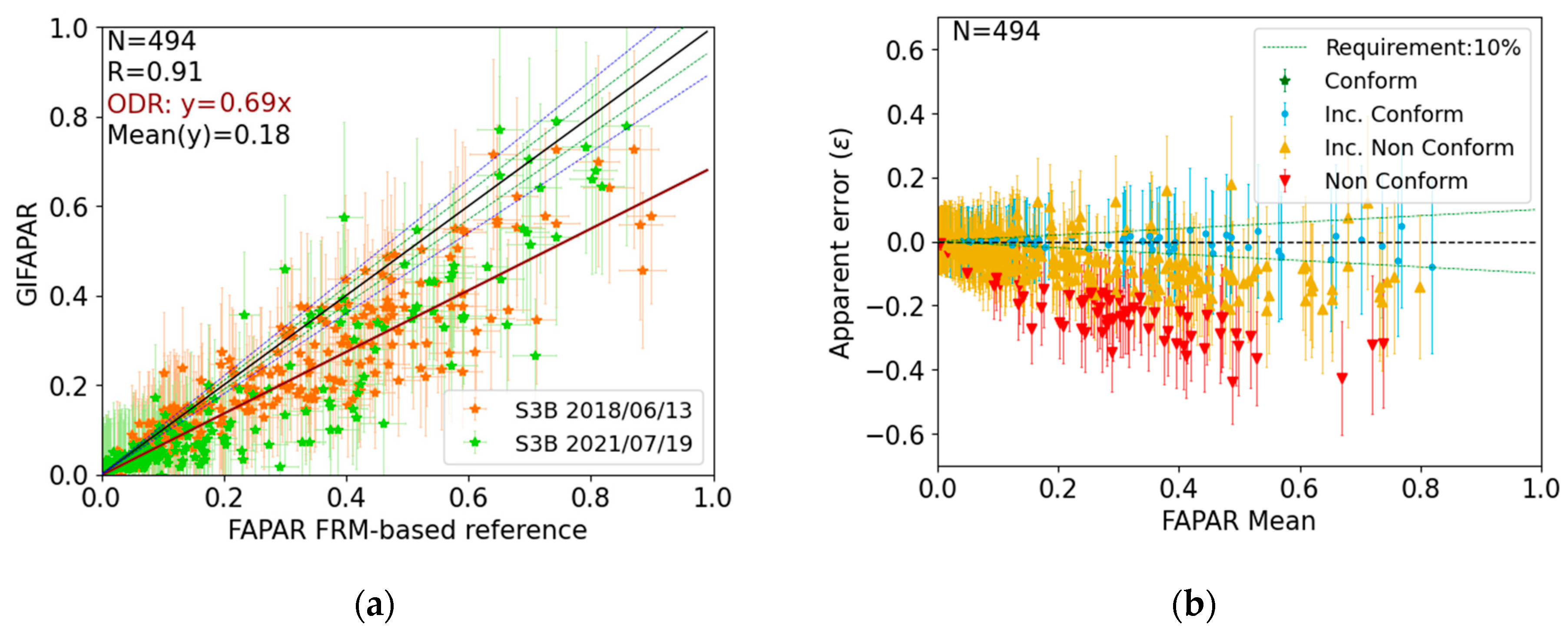 Remotesensing 16 02698 g008