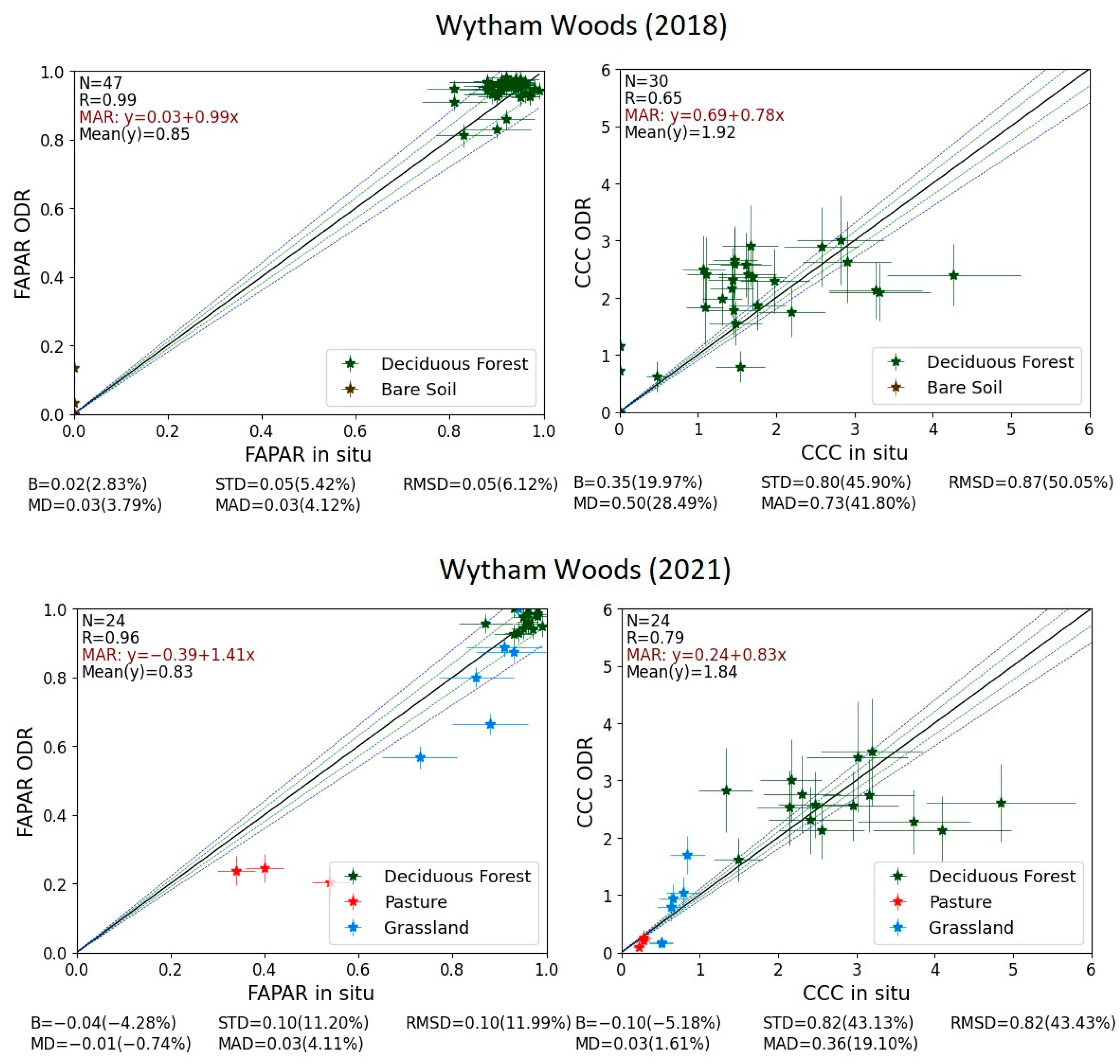Remotesensing 16 02698 g0a4