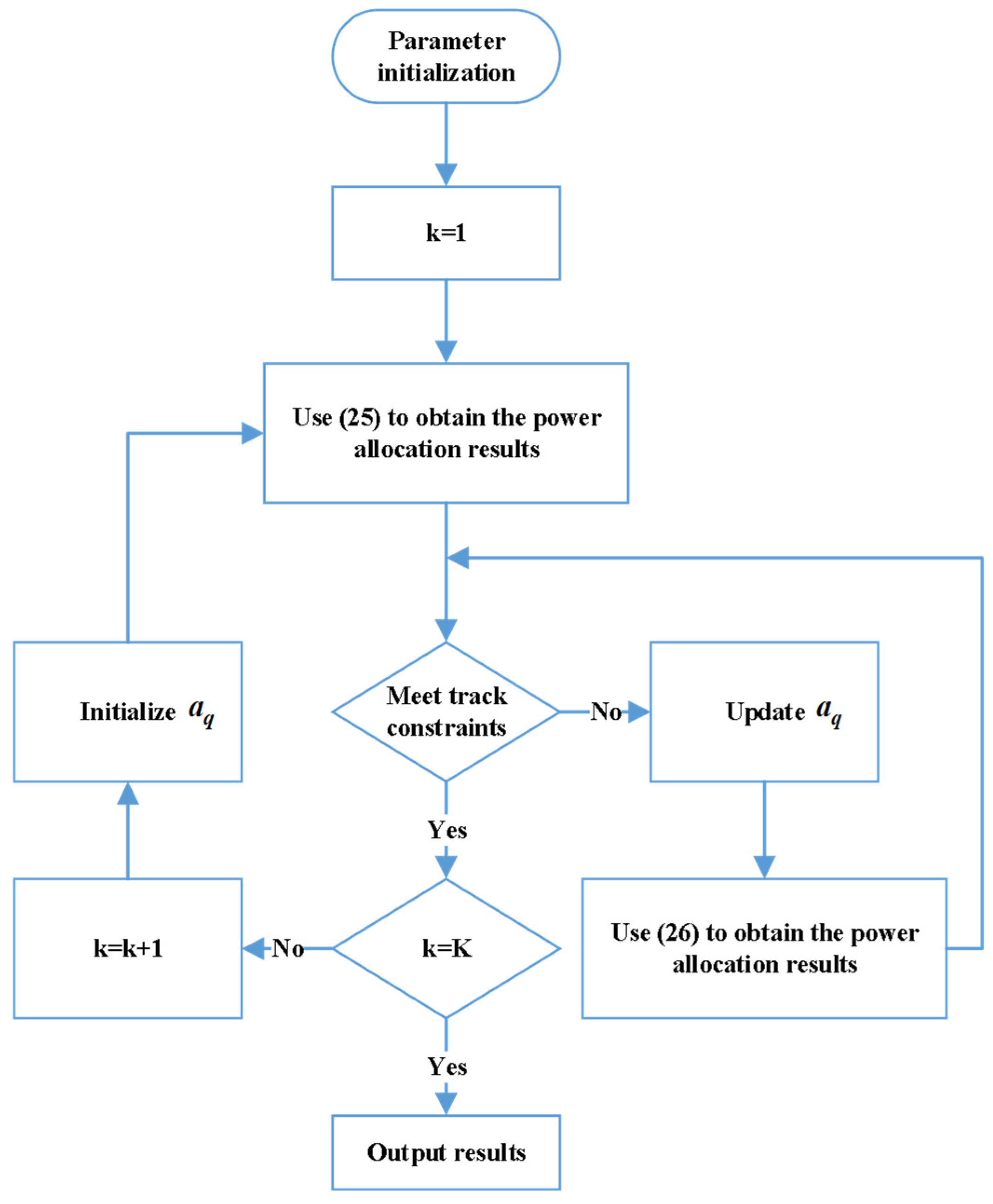 Remotesensing 16 02699 g001